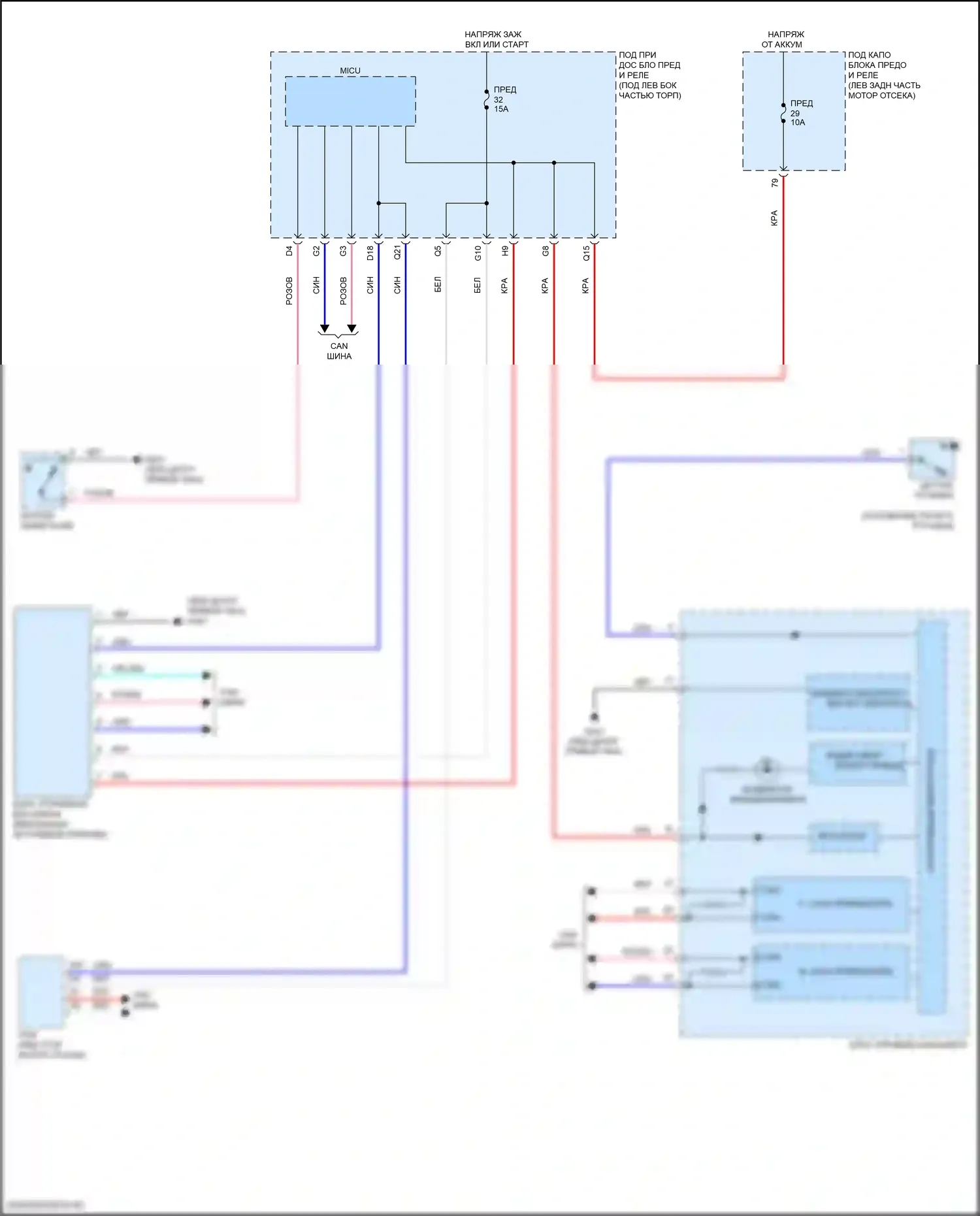 Jazz Honda GK (2015-2017): Электросхема иммобилайзера 