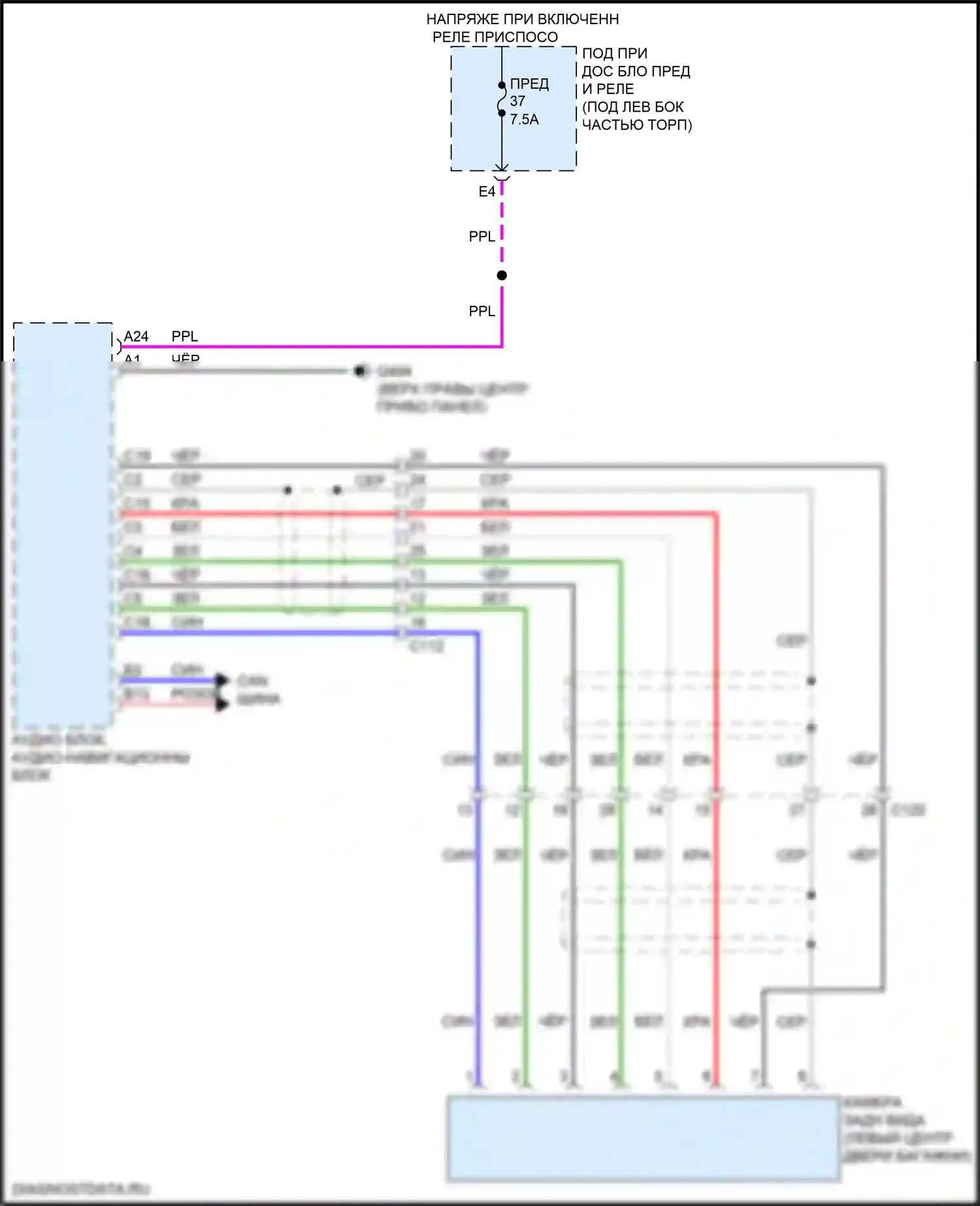 Jazz Honda GK (2015-2017): Электросхема задней камеры 