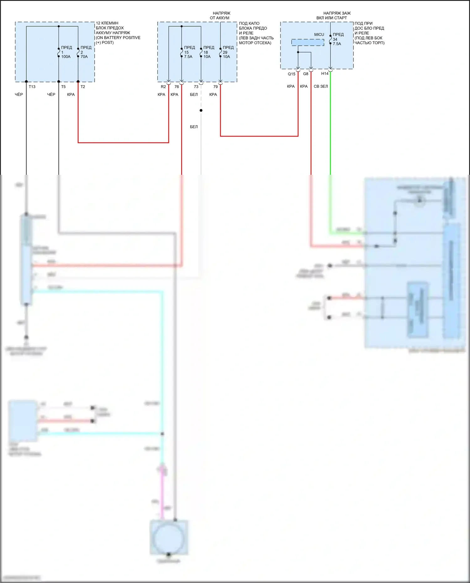 Jazz Honda GK (2015-2017): Электросхема генератора 
