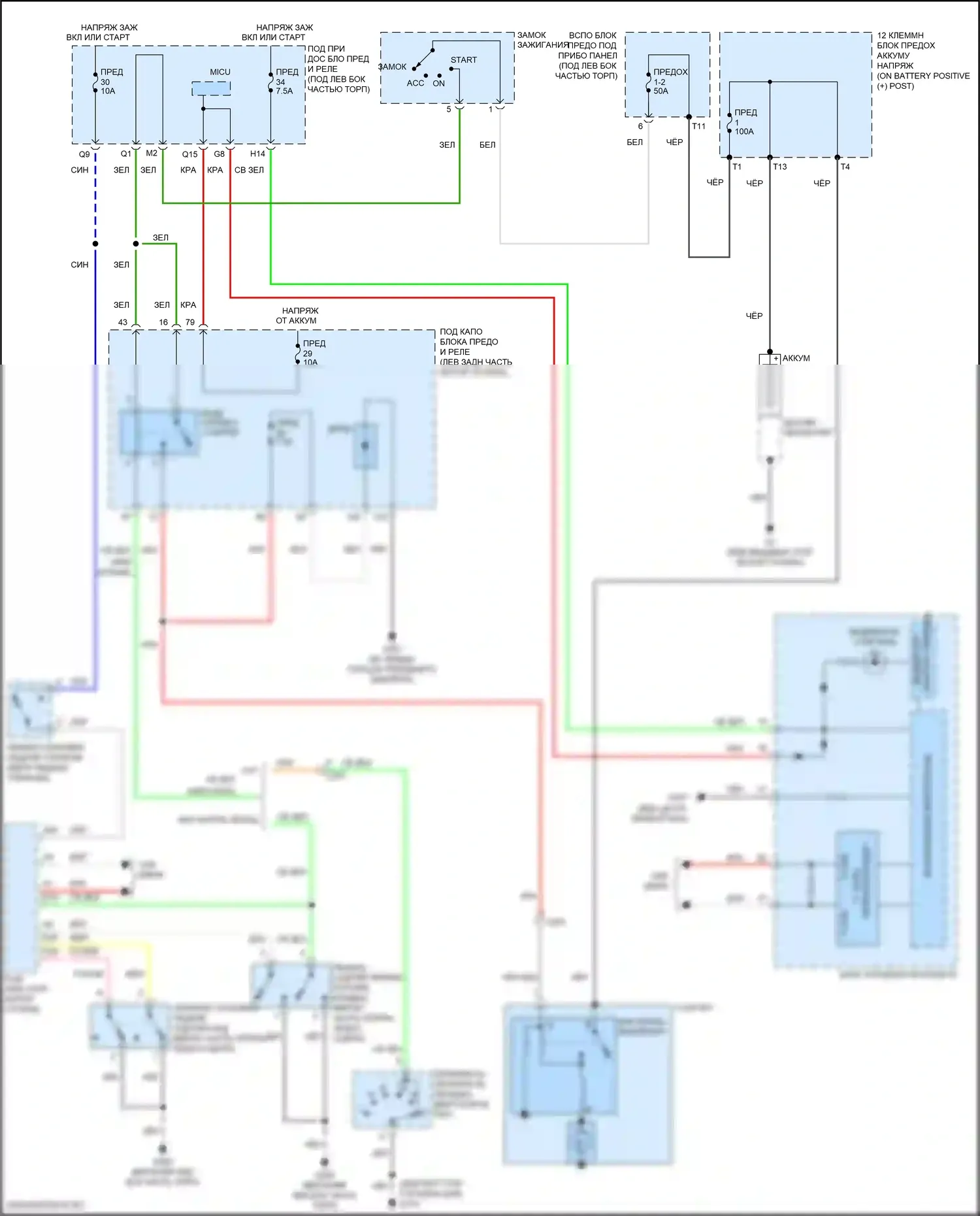 Jazz Honda GK (2015-2017): Электросхема стартера, без бесключевого доступа 