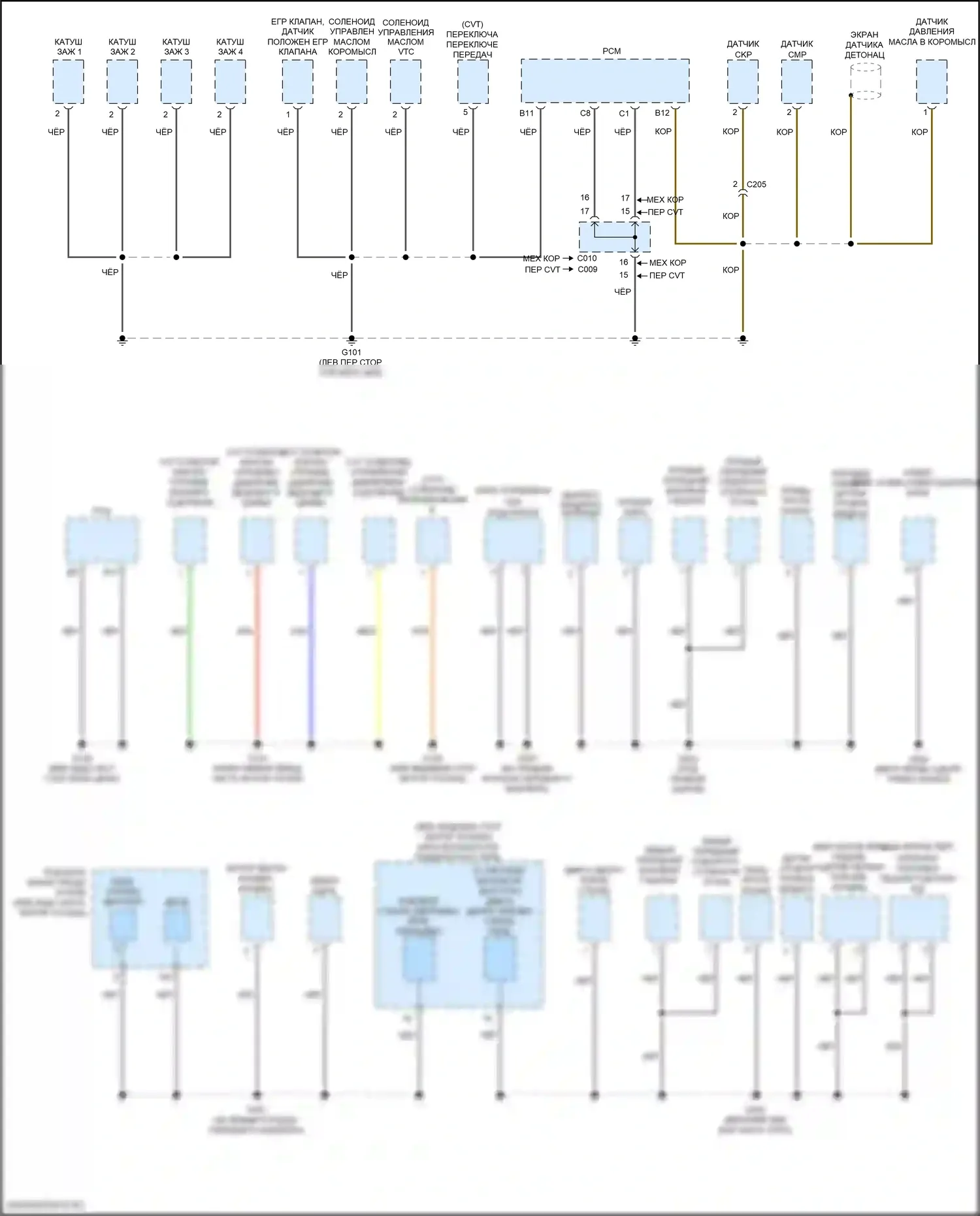 Jazz Honda GK (2015-2017): Электросхема точек подключения масс (1 из 3) 