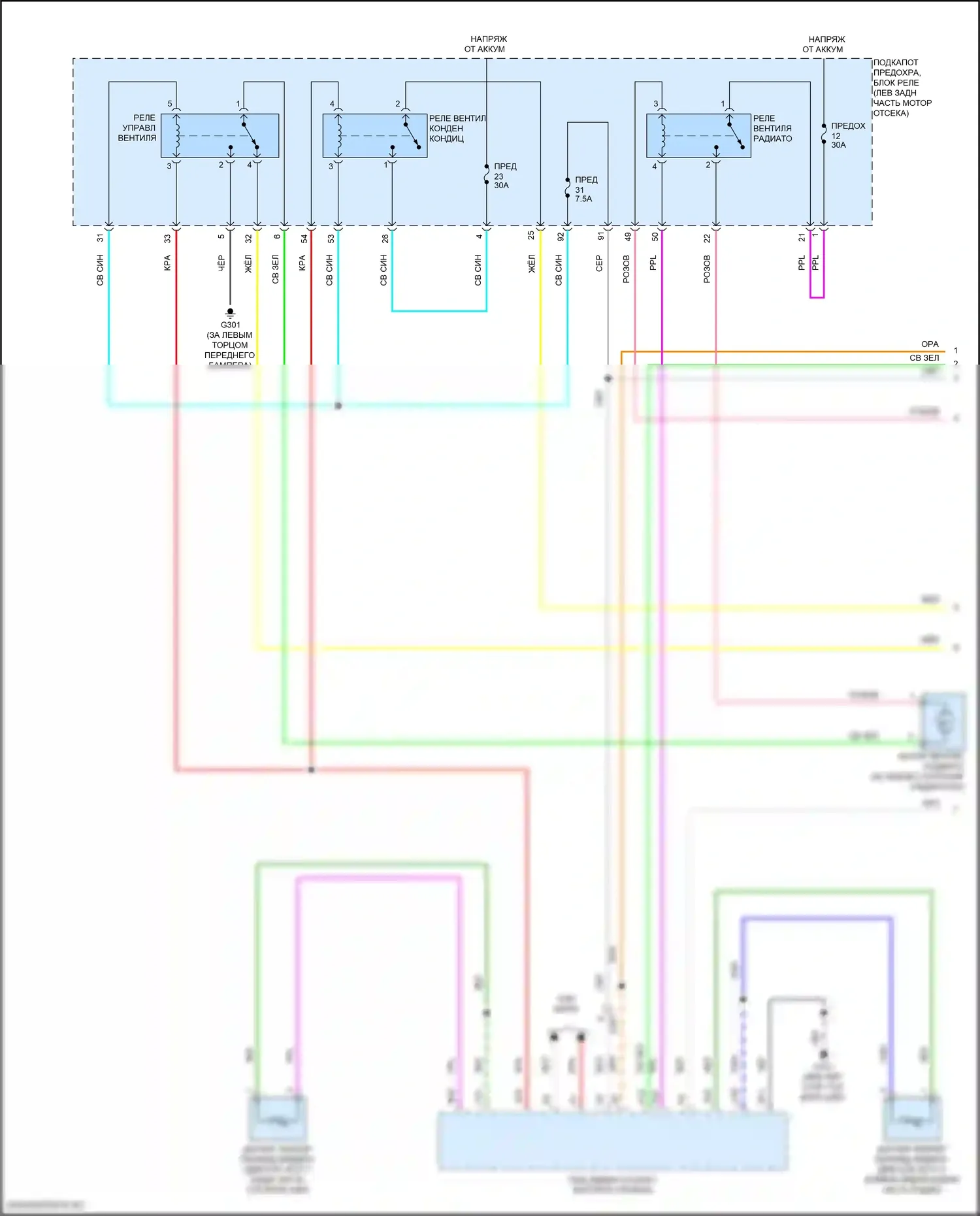 Jazz Honda GK (2015-2017): Электросхема вентилятора охлаждения (1 из 2) 