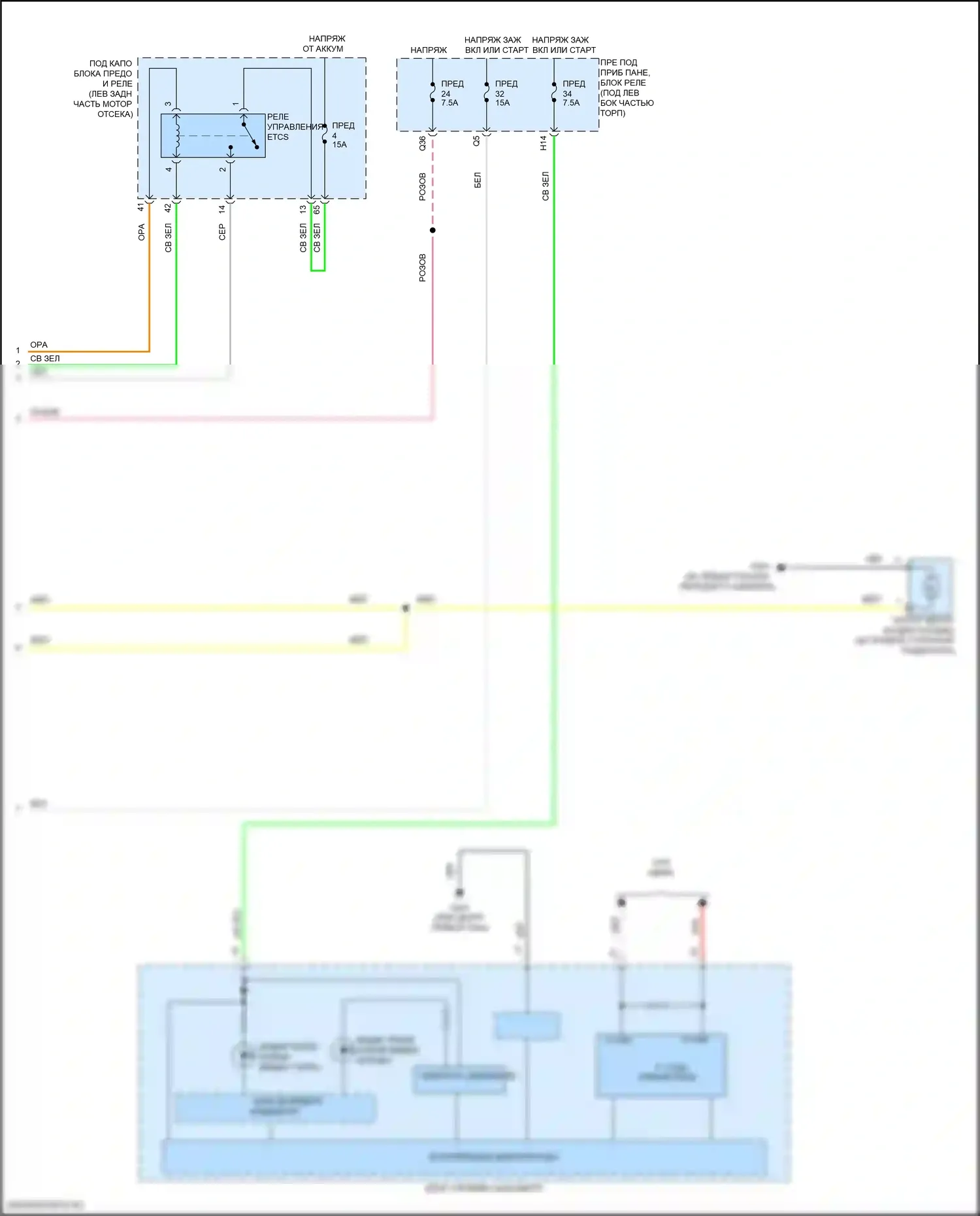 Jazz Honda GK (2015-2017): Электросхема вентилятора охлаждения (2 из 2) 