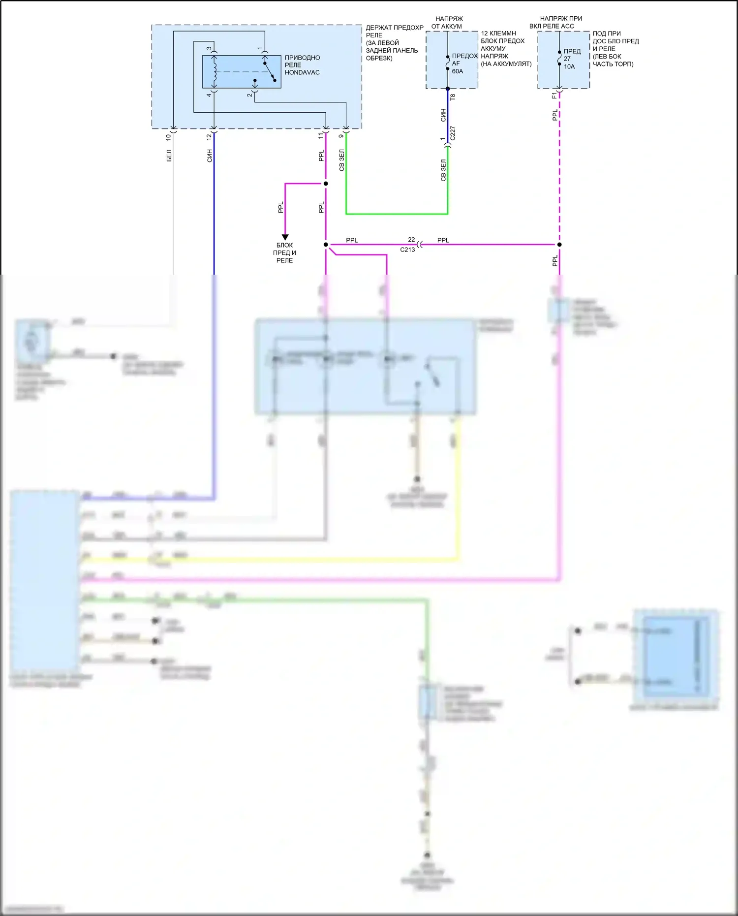 Odyssey (North America) Honda V рестайлинг (2017-2020): Электросхема оборудования кабины 