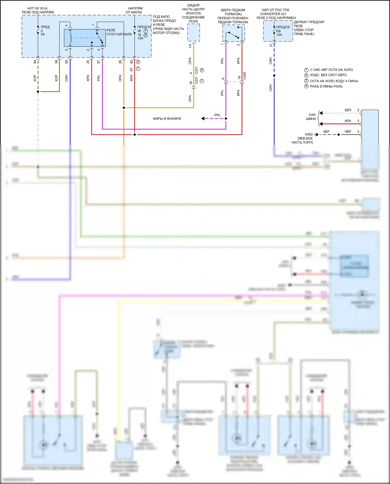 Odyssey (North America) Honda V рестайлинг (2017-2020): Антиблокировочная система abs электросхема (2 из 2) 
