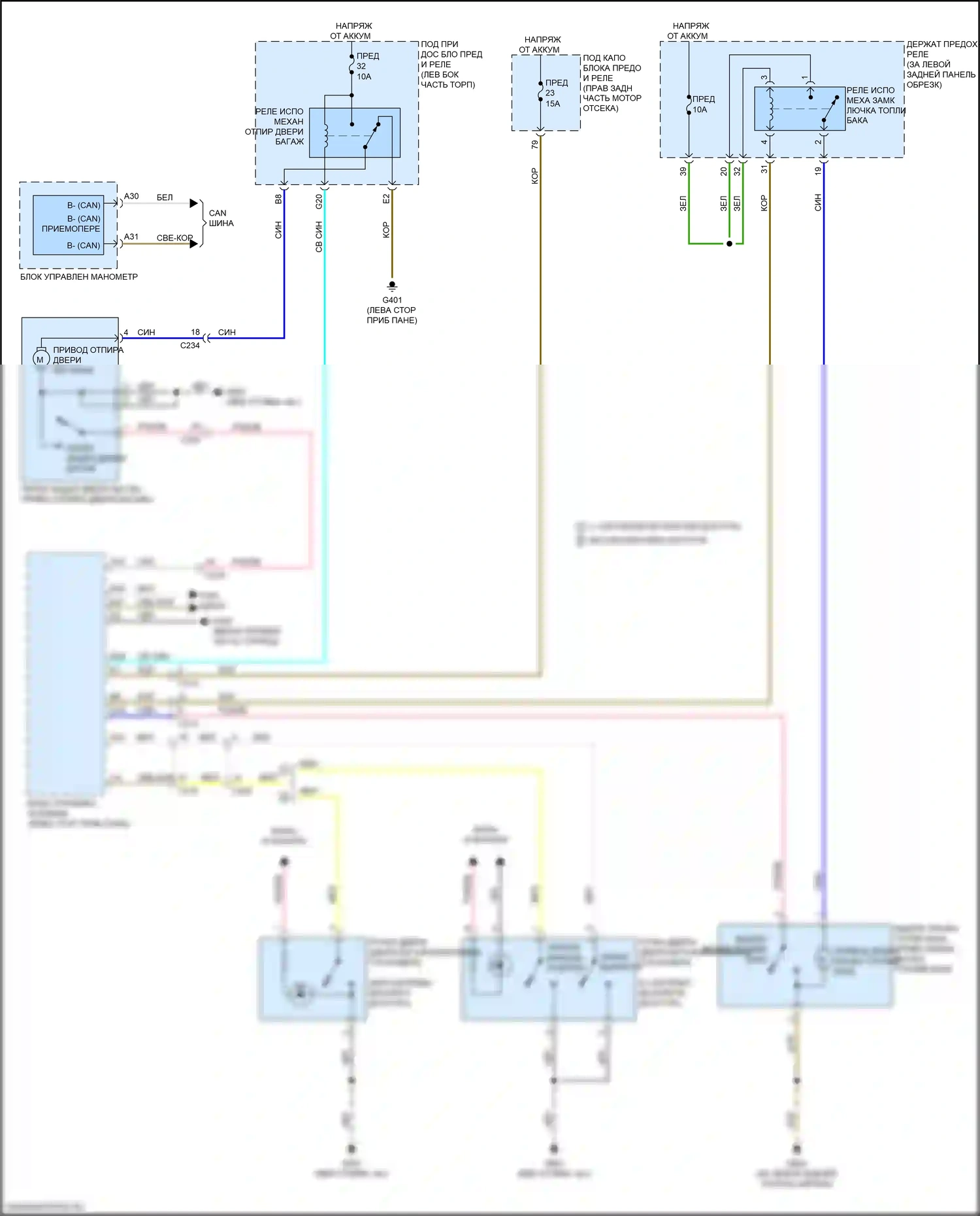 Odyssey (North America) Honda V рестайлинг (2017-2020): Электросхема открытия дверей багажника и лючка топливного бака 
