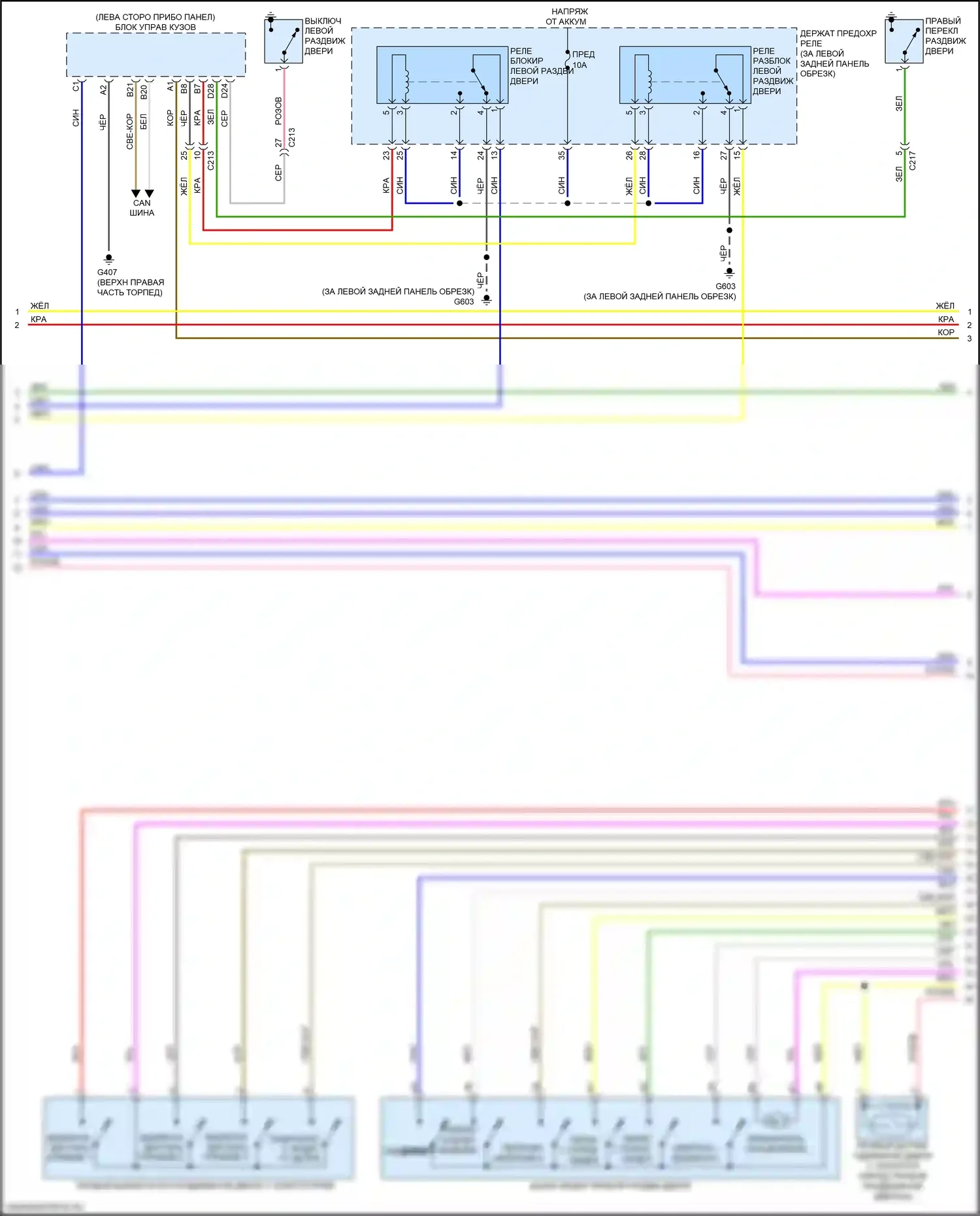 Odyssey (North America) Honda V рестайлинг (2017-2020): Электросхема раздвижной двери (3 из 4) 