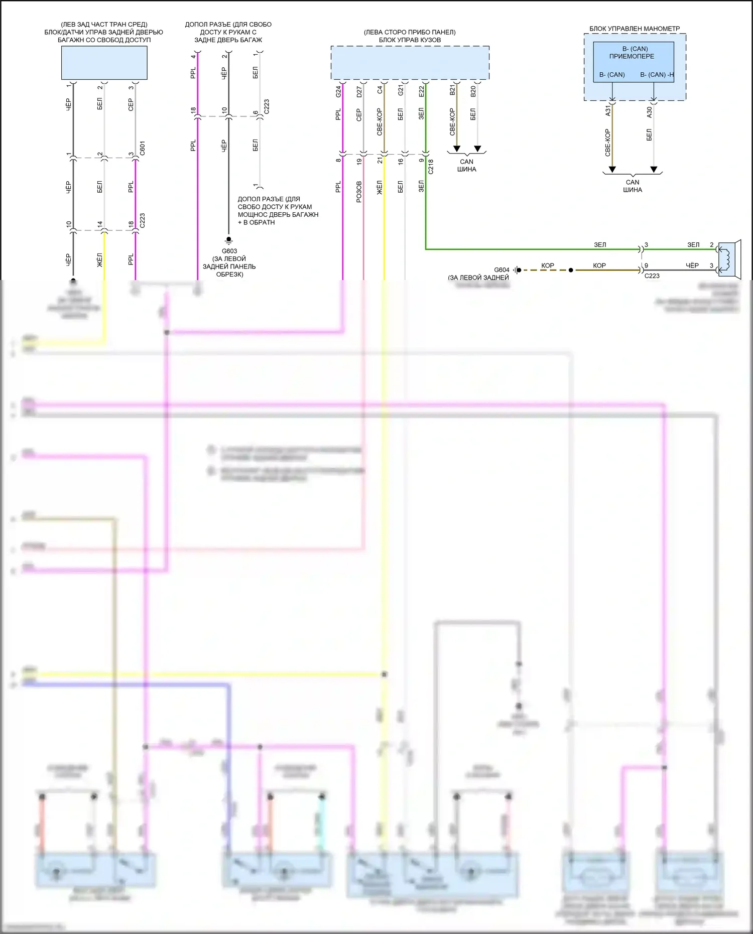 Odyssey (North America) Honda V рестайлинг (2017-2020): Электросхема силовой двери багажника (2 из 2) 