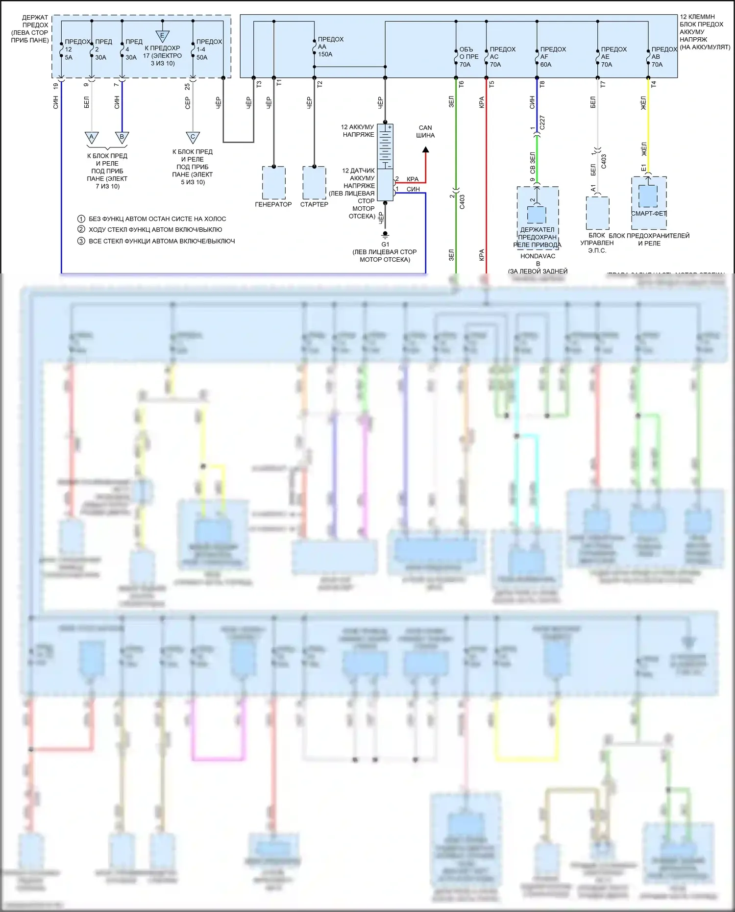 Odyssey (North America) Honda V рестайлинг (2017-2020): Электросхема блока предохранителей реле (1 из 10) 