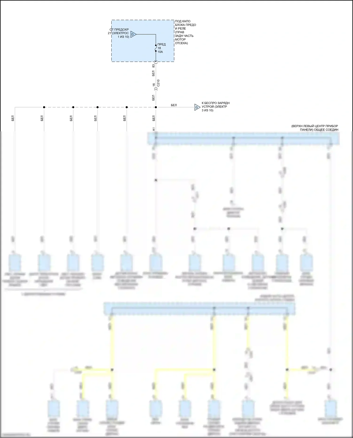 Odyssey (North America) Honda V рестайлинг (2017-2020): Электросхема блока предохранителей реле (2 из 10) 