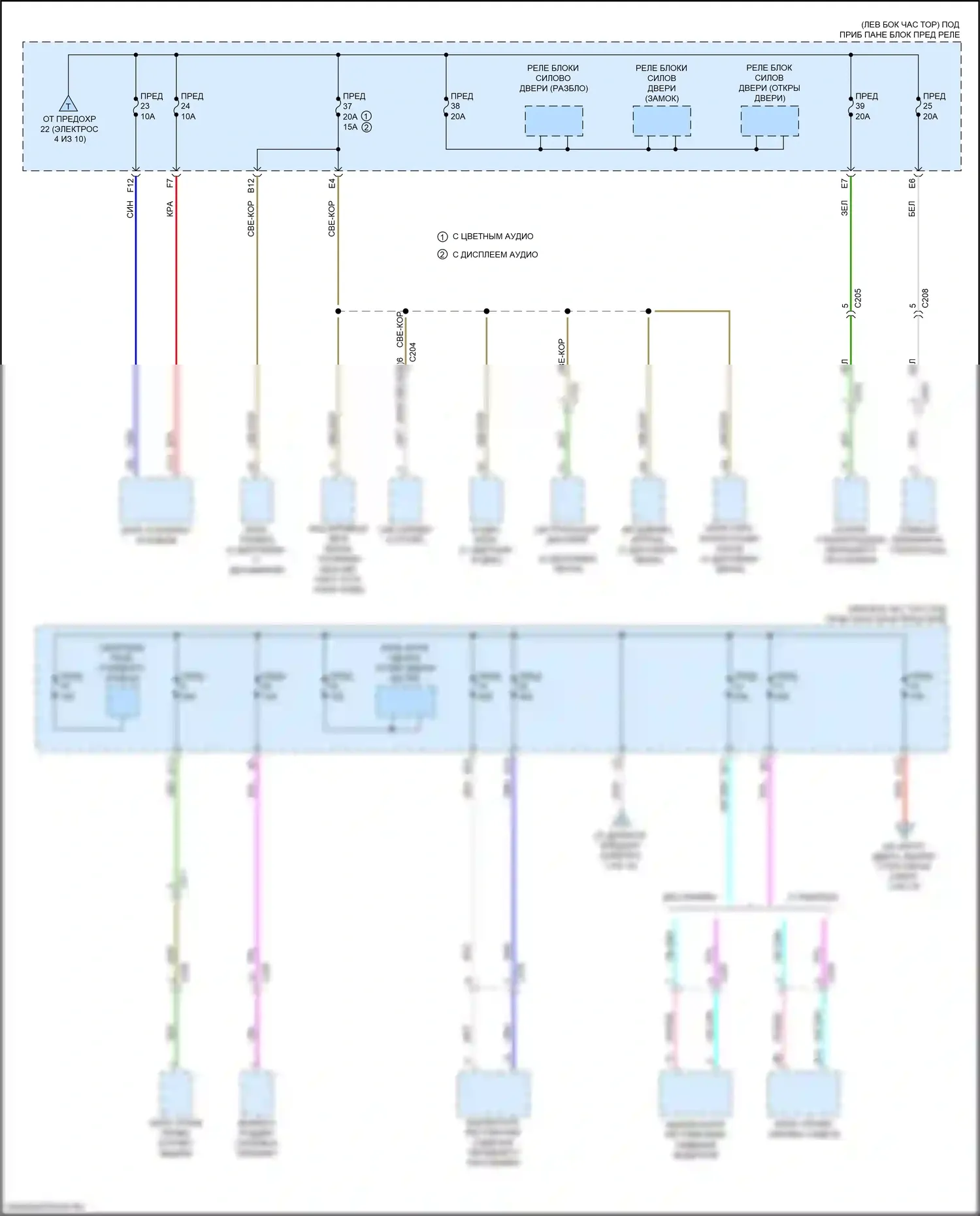Odyssey (North America) Honda V рестайлинг (2017-2020): Электросхема блока предохранителей реле (5 из 10) 