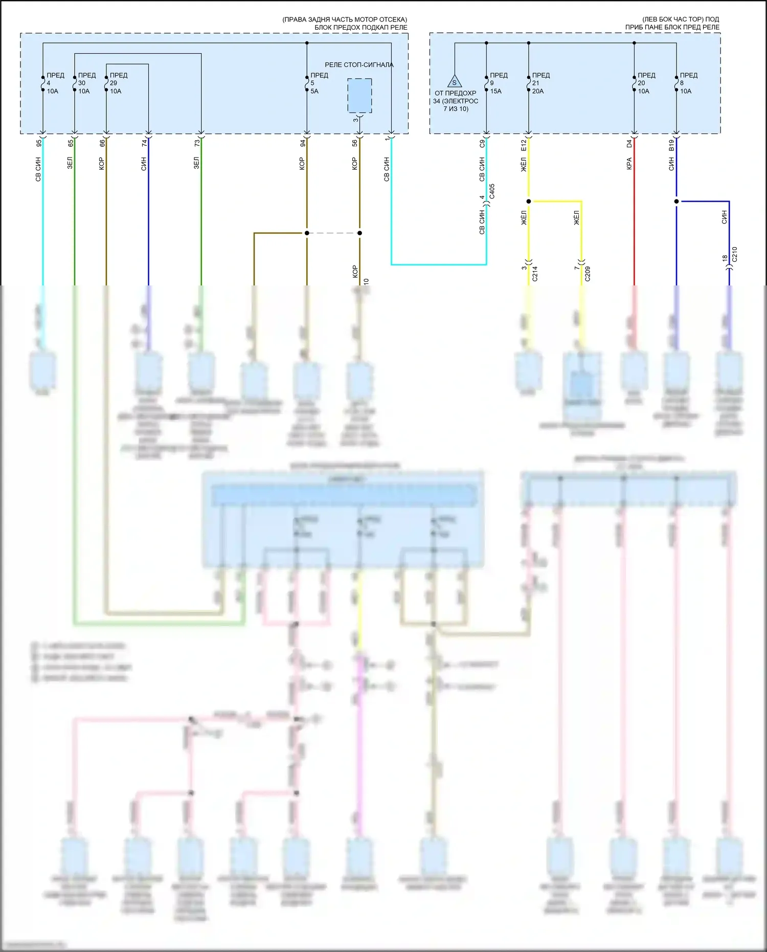 Odyssey (North America) Honda V рестайлинг (2017-2020): Электросхема блока предохранителей реле (6 из 10) 