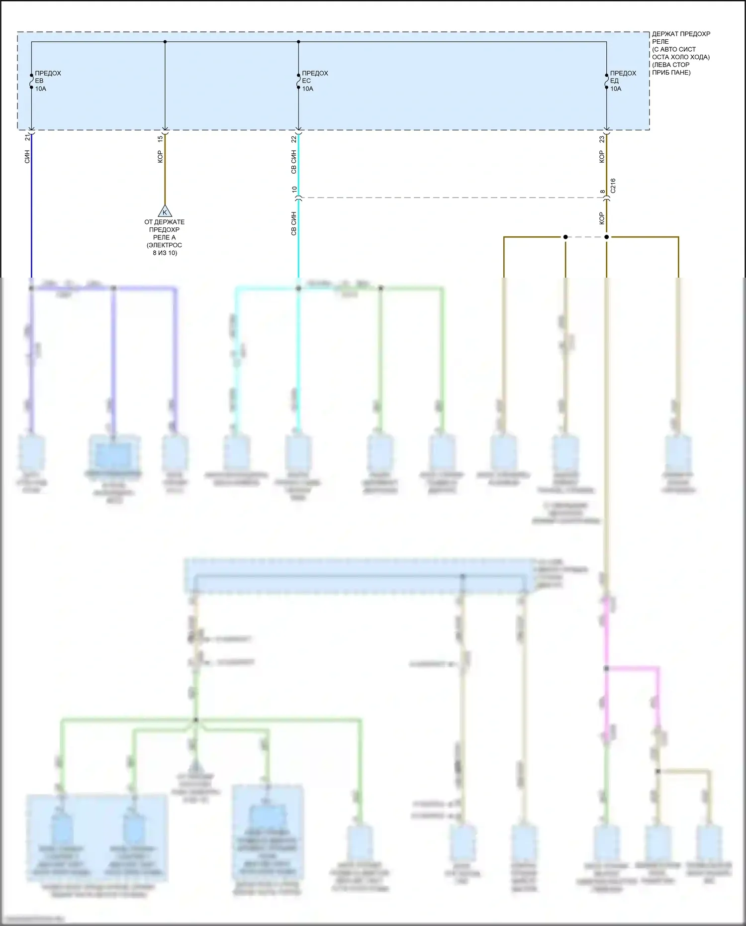 Odyssey (North America) Honda V рестайлинг (2017-2020): Электросхема блока предохранителей реле (9 из 10) 