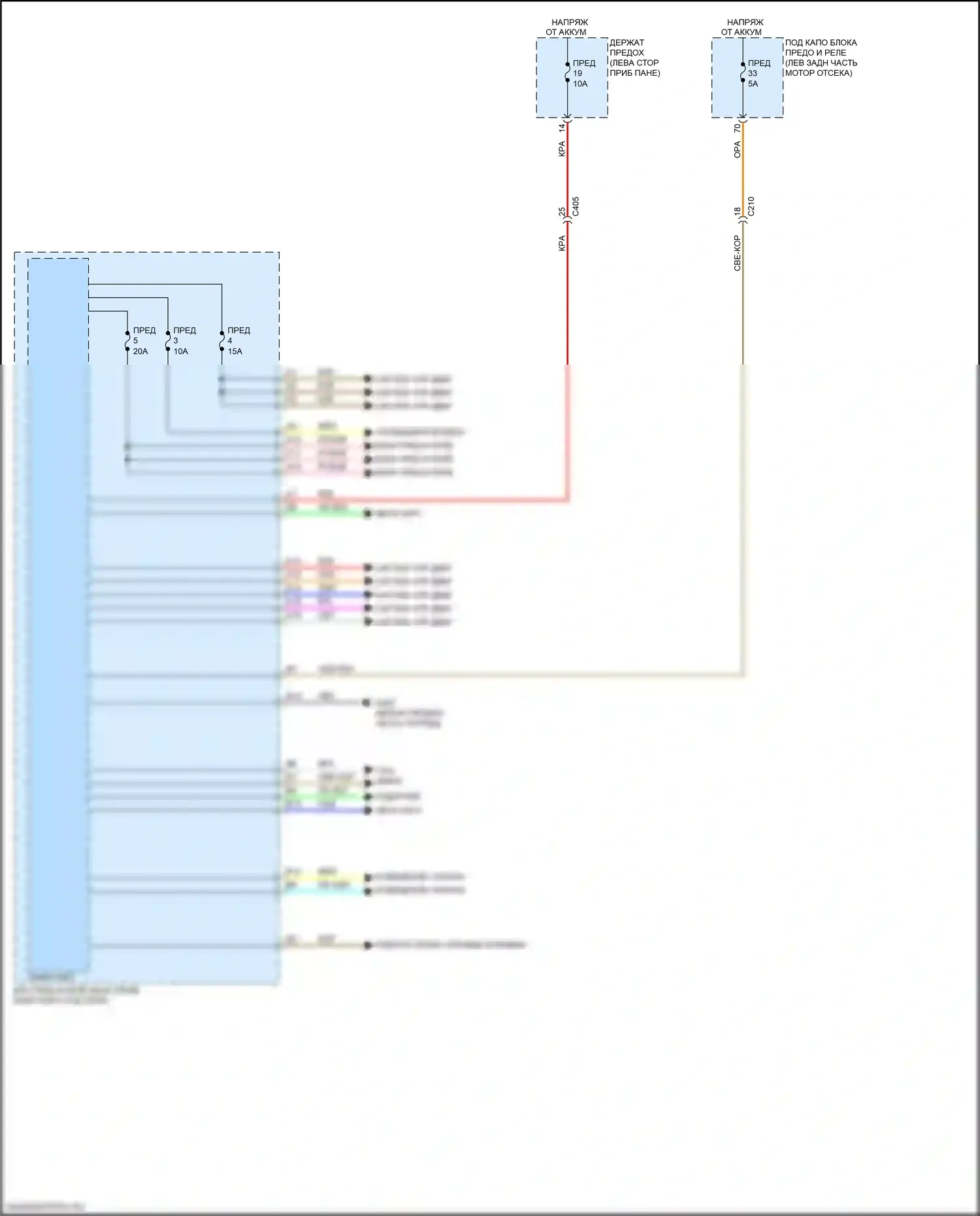 Odyssey (North America) Honda V рестайлинг (2017-2020): Электросхема блока предохранителей и реле (1 из 2) 
