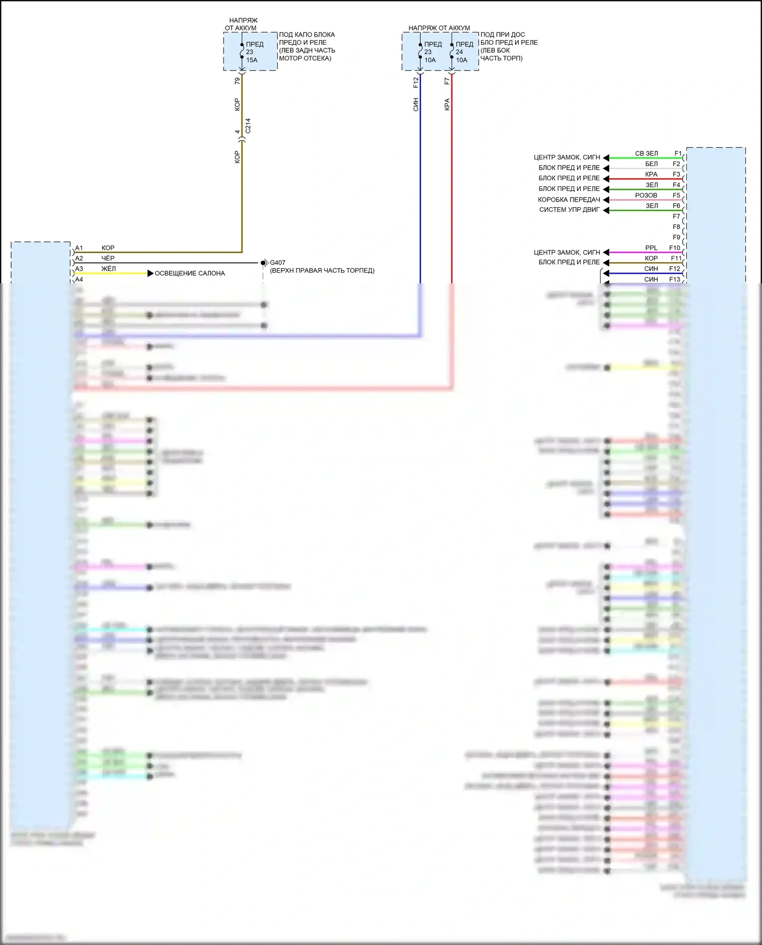 Odyssey (North America) Honda V рестайлинг (2017-2020): Электросхема управления кузовом (1 из 2) 