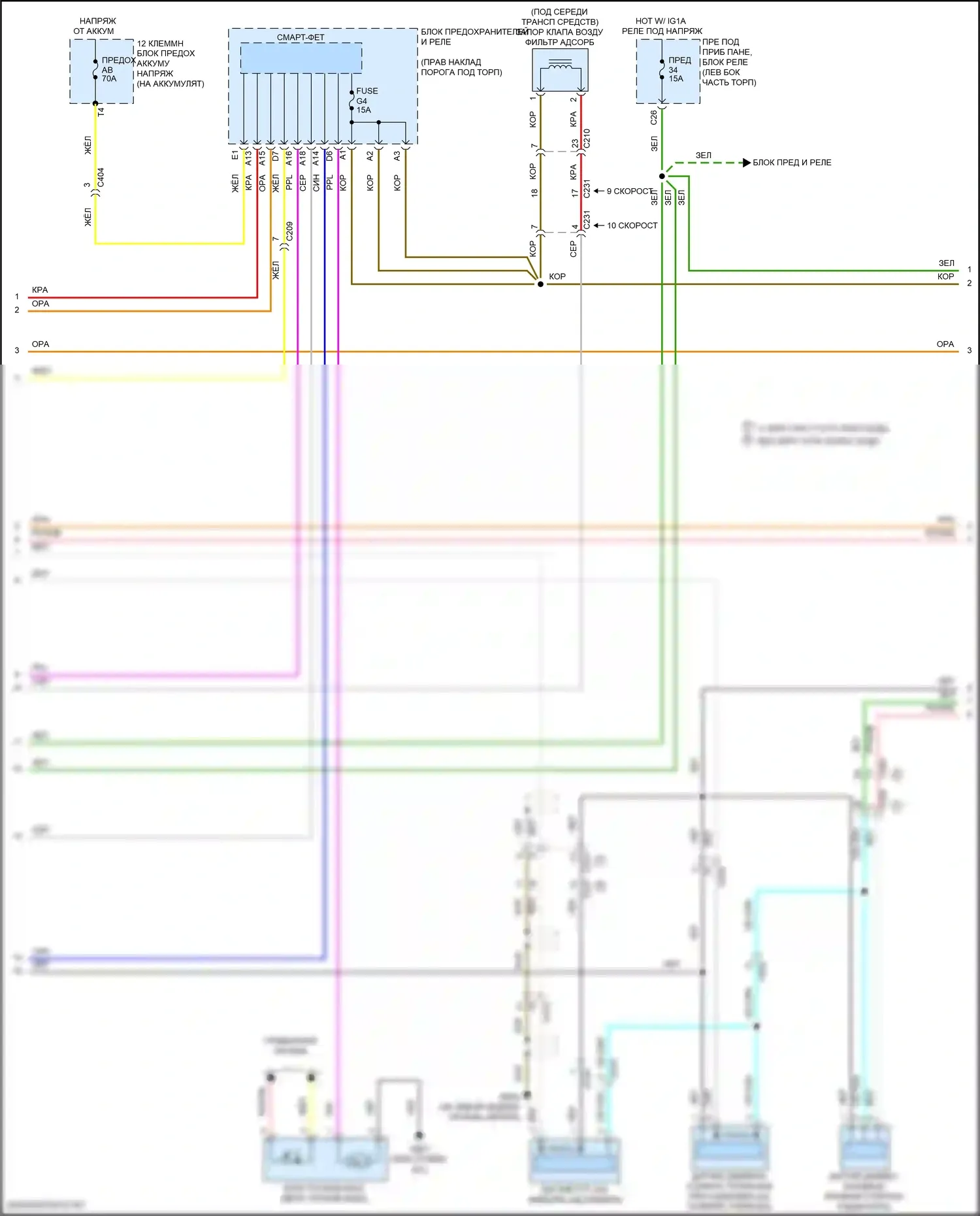 Odyssey (North America) Honda V рестайлинг (2017-2020): Электросхема двигателя 3.5l (3 из 8) 
