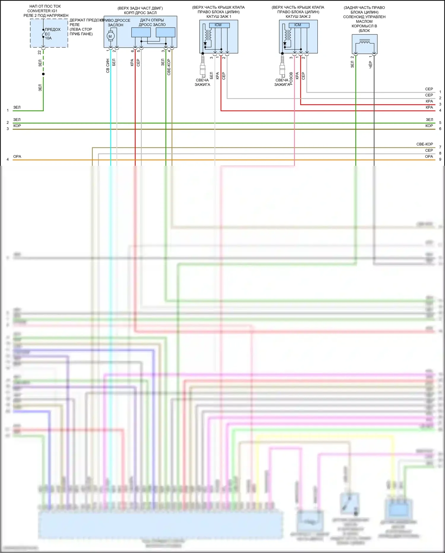 Odyssey (North America) Honda V рестайлинг (2017-2020): Электросхема двигателя 3.5l (5 из 8) 