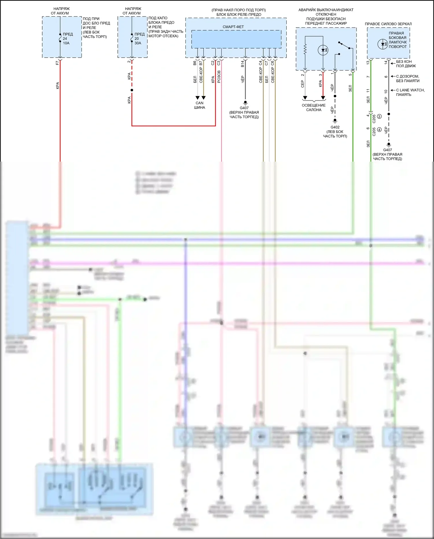 Odyssey (North America) Honda V рестайлинг (2017-2020): Электросхема фар и фонарей (1 из 3) 