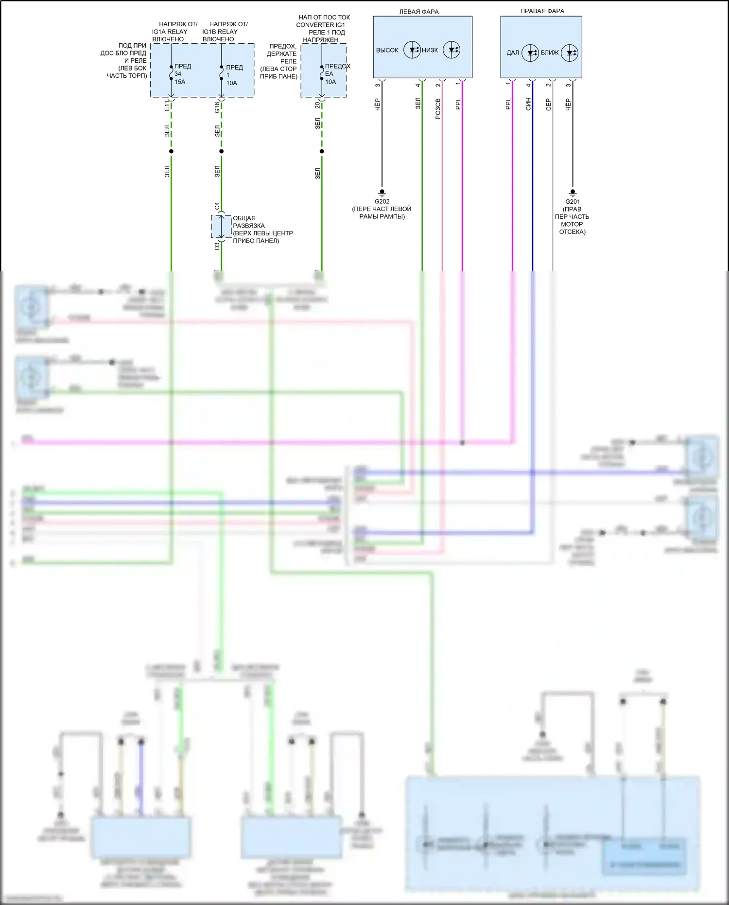 Odyssey (North America) Honda V рестайлинг (2017-2020): Электросхема фар (2 из 2) 