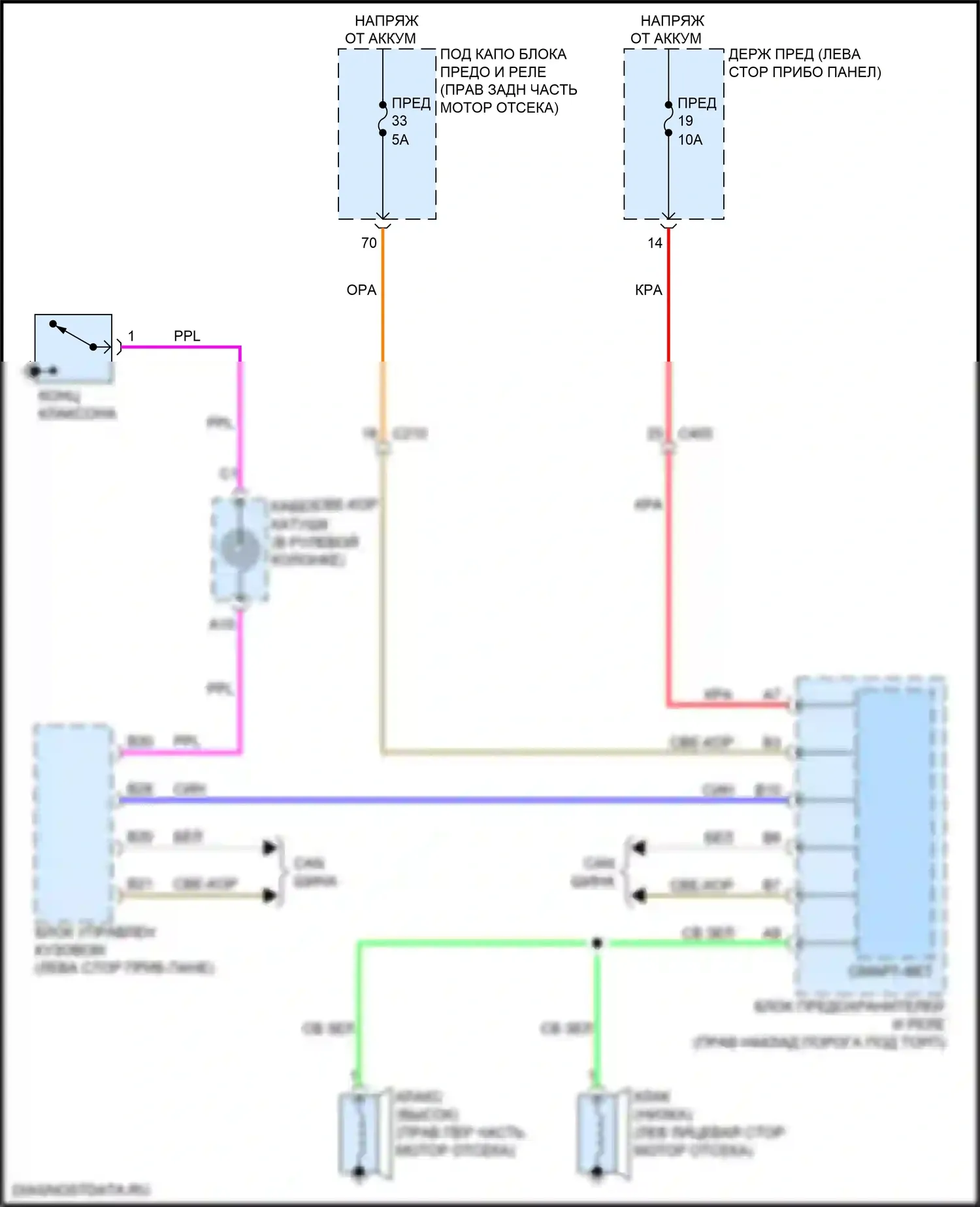 Odyssey (North America) Honda V рестайлинг (2017-2020): Электросхема клаксона 