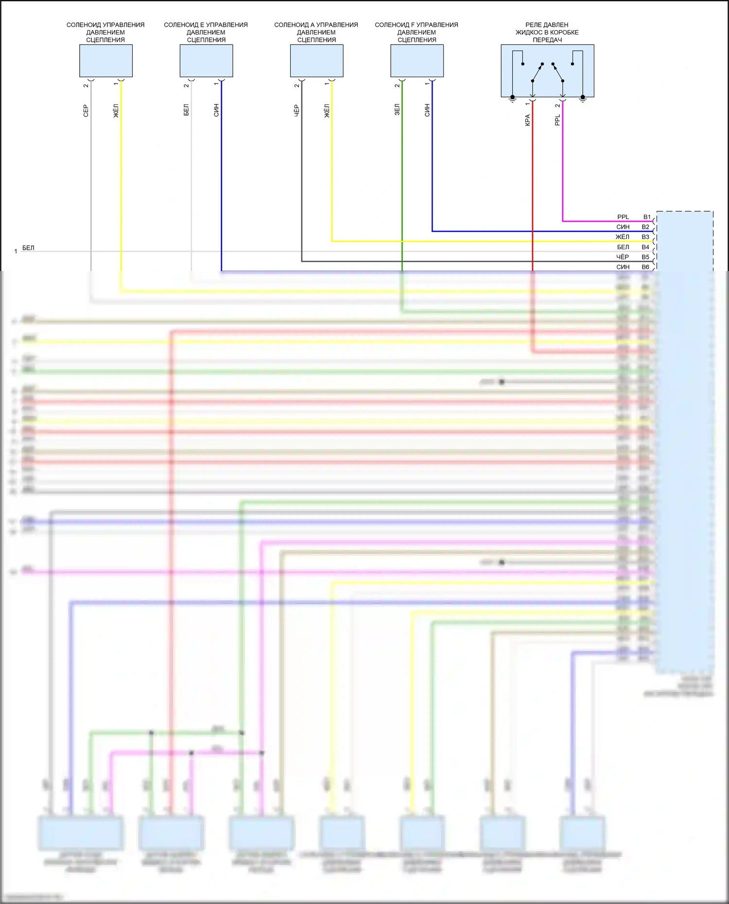 Odyssey (North America) Honda V рестайлинг (2017-2020): Электросхема коробки передач, 10-ступенчатая автоматическая коробка передач (3 из 3) 