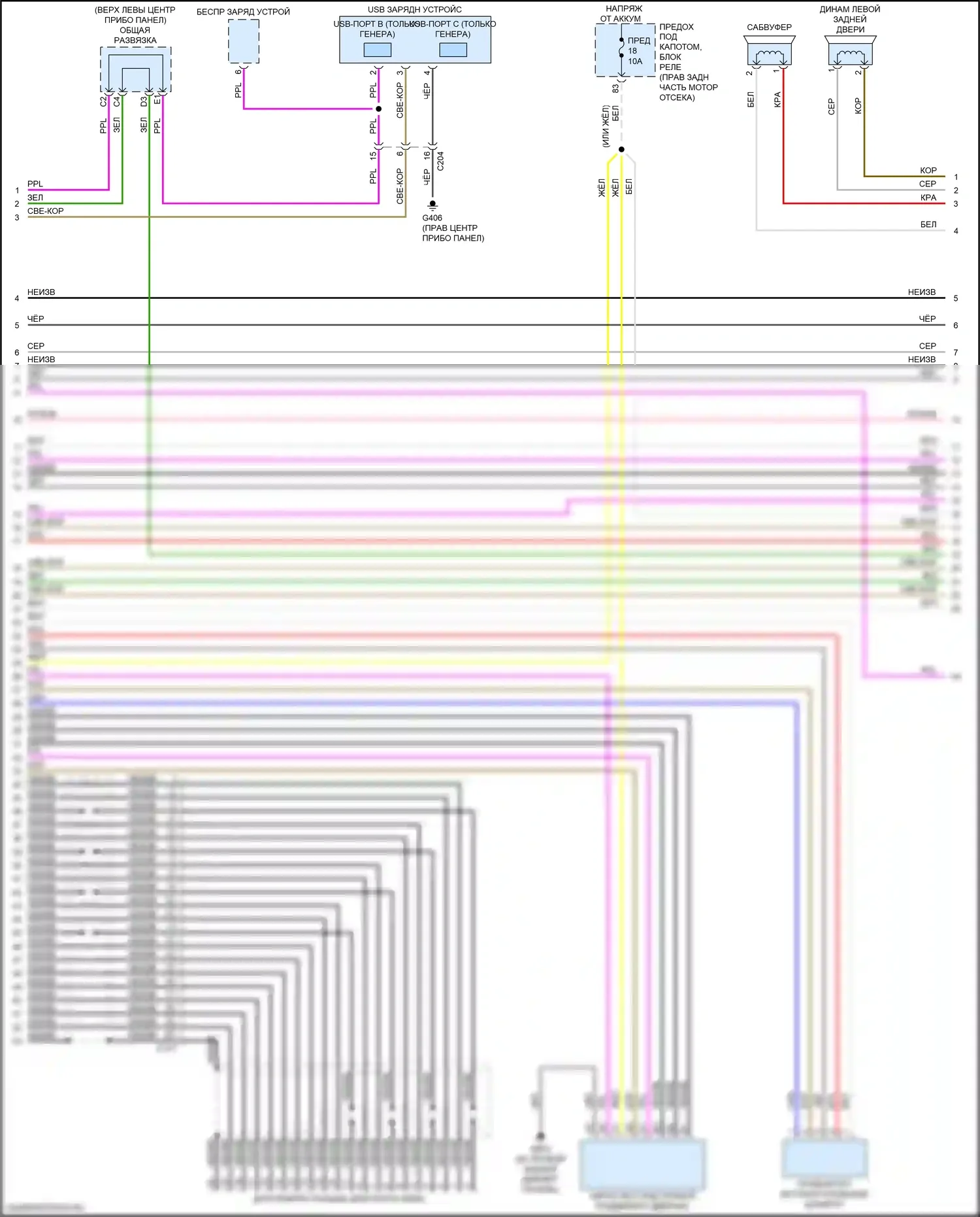 Odyssey (North America) Honda V рестайлинг (2017-2020): Электросхема магнитолы, с дисплеем аудио и 7 динамиками (2 из 6) 