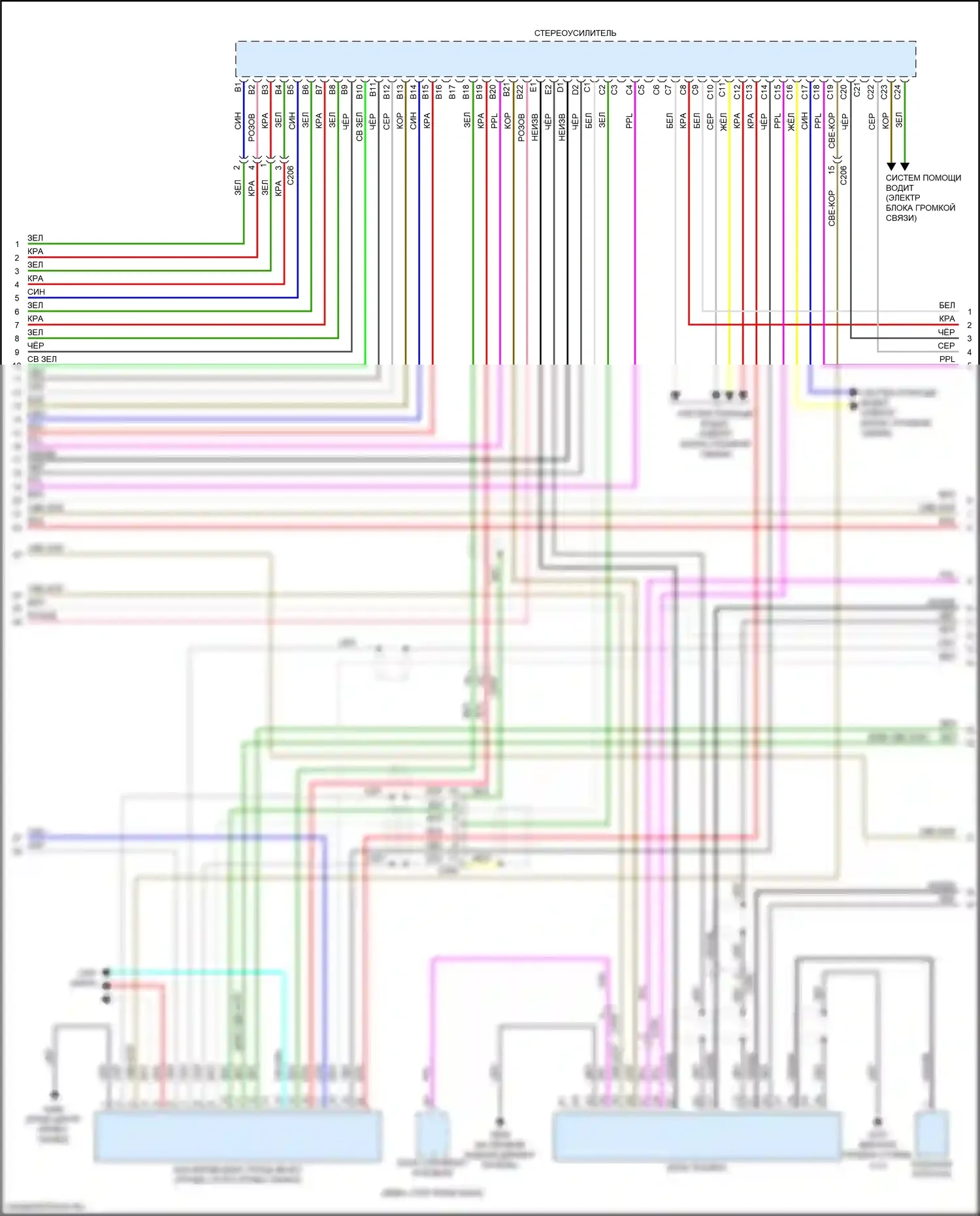 Odyssey (North America) Honda V рестайлинг (2017-2020): Электросхема магнитолы, с дисплеем и 11 динамиками (4 из 6) 