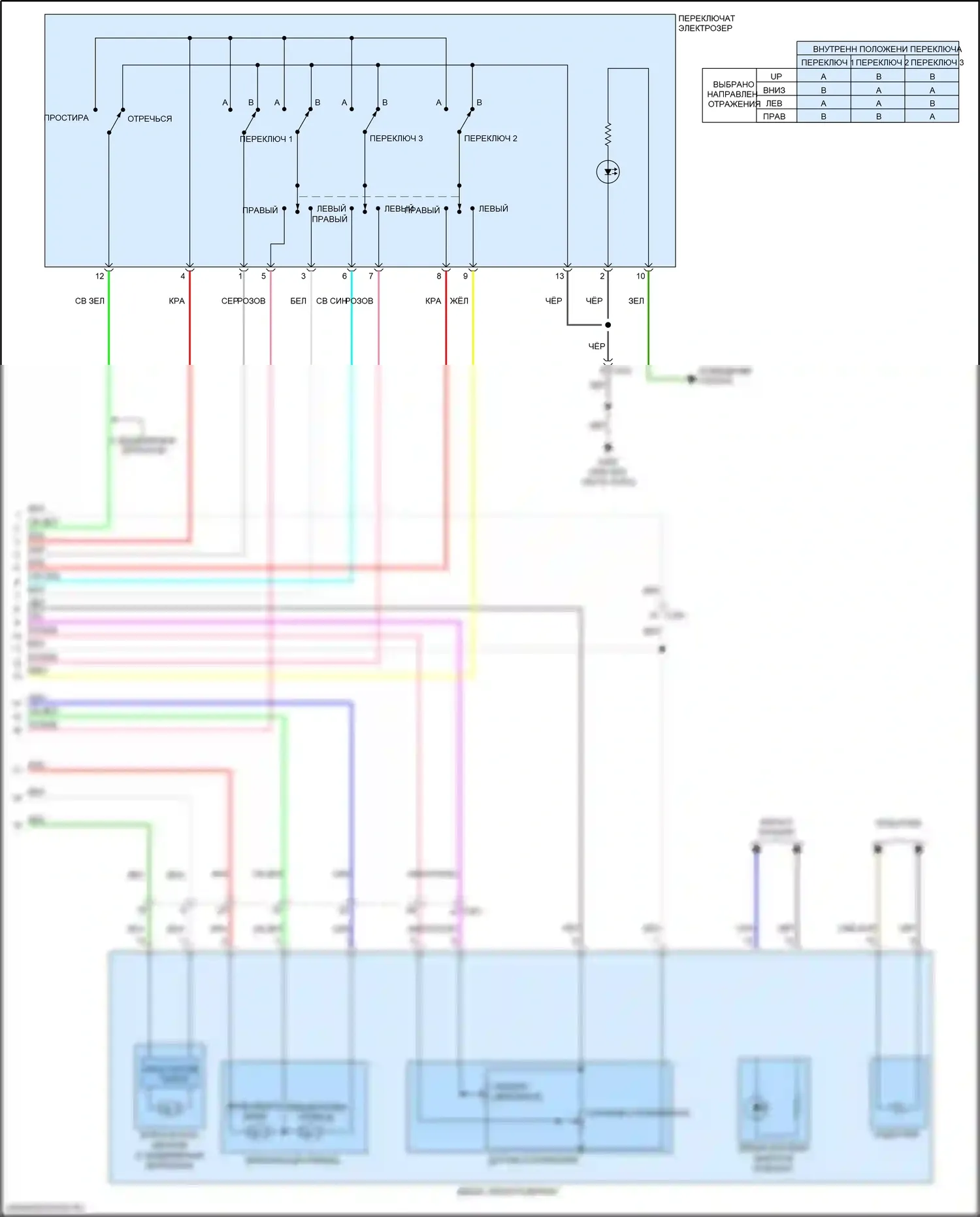Odyssey (North America) Honda V рестайлинг (2017-2020): Электросхема памяти зеркал (3 из 3) 