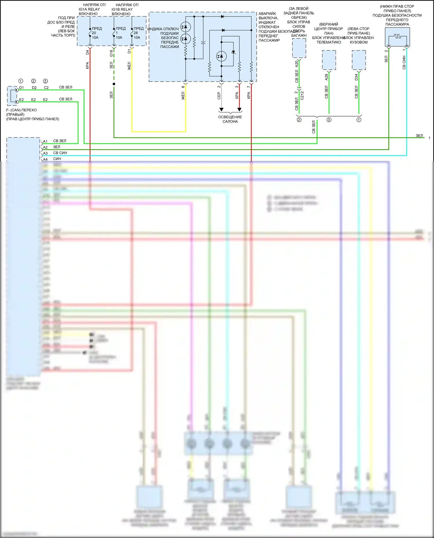 Odyssey (North America) Honda V рестайлинг (2017-2020): Электросхема подушек безопасности (1 из 3) 