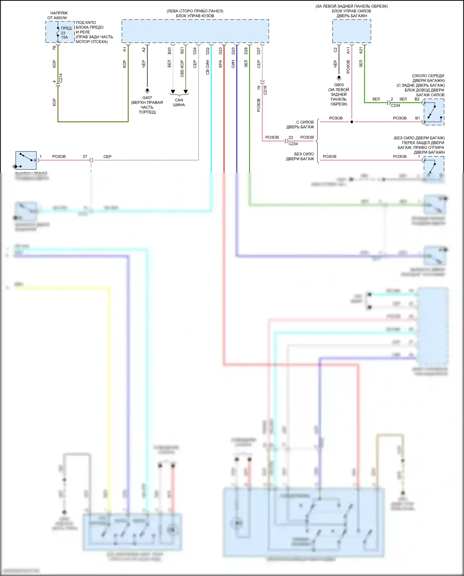 Odyssey (North America) Honda V рестайлинг (2017-2020): Электросхема приборной панели (2 из 2) 