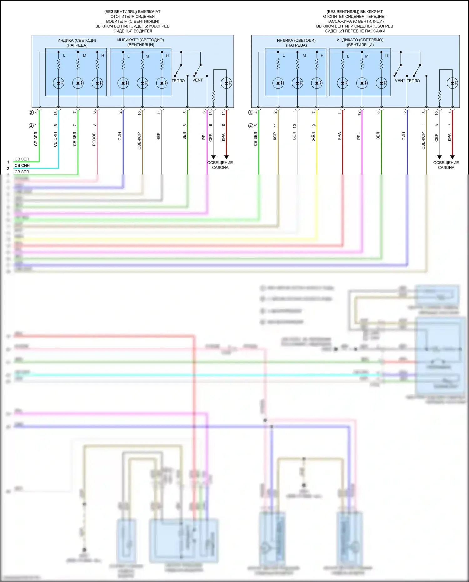 Odyssey (North America) Honda V рестайлинг (2017-2020): Электросхема передней вентиляции и подогрева сидений (2 из 2) 