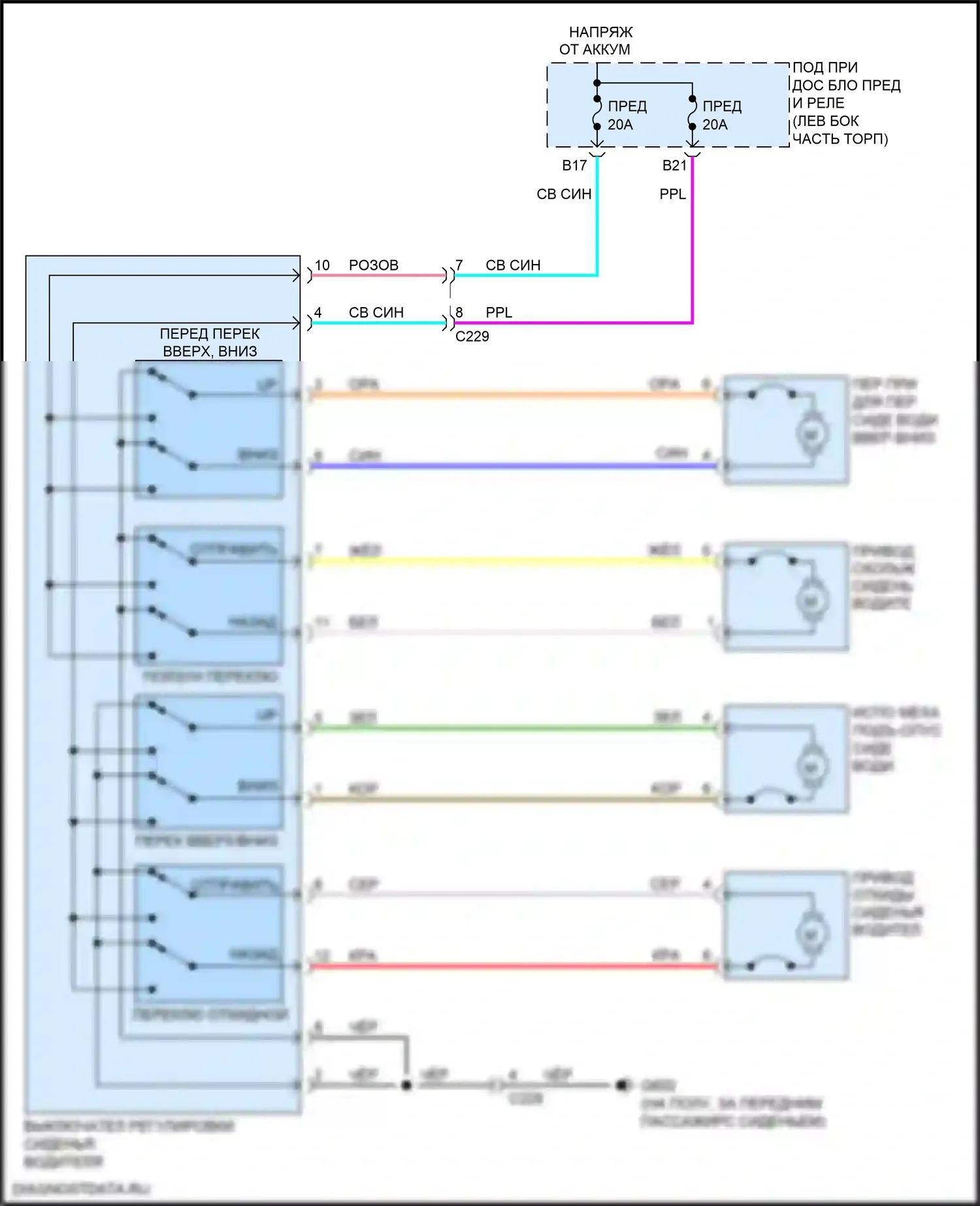 Odyssey (North America) Honda V рестайлинг (2017-2020): Питание водительского сиденья электросхема 