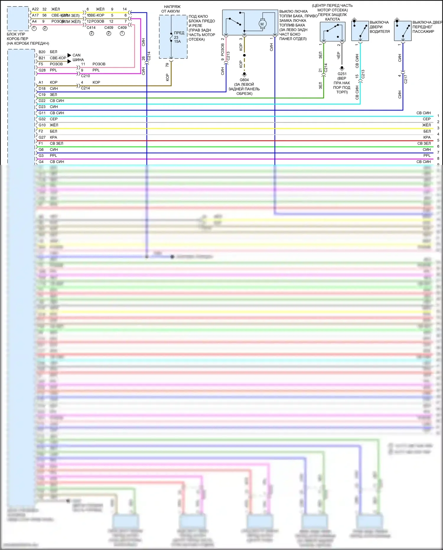 Odyssey (North America) Honda V рестайлинг (2017-2020): Сигнализации электросхема (1 из 6) 