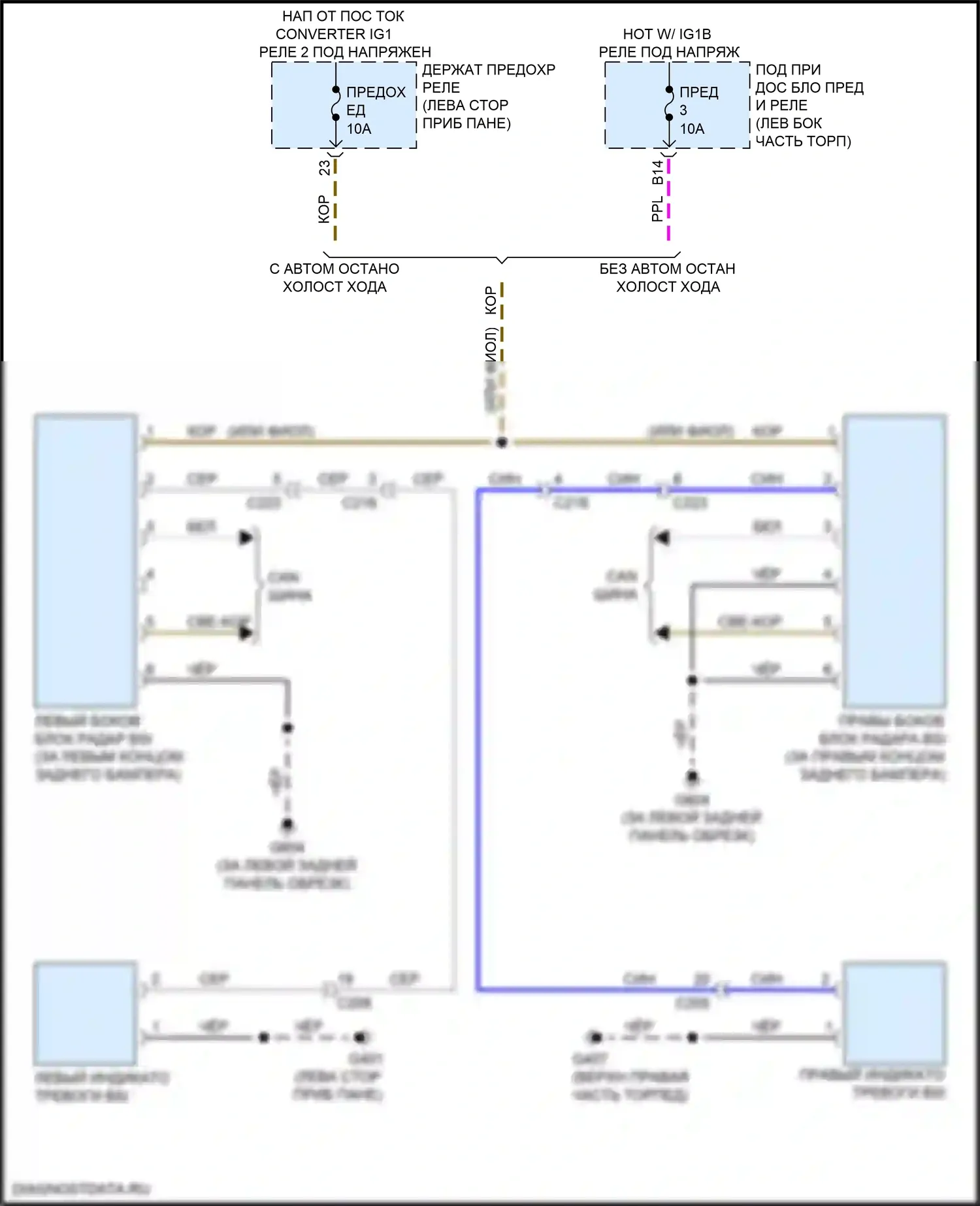 Odyssey (North America) Honda V рестайлинг (2017-2020): Электросхема информационной системы в слепой зоне 