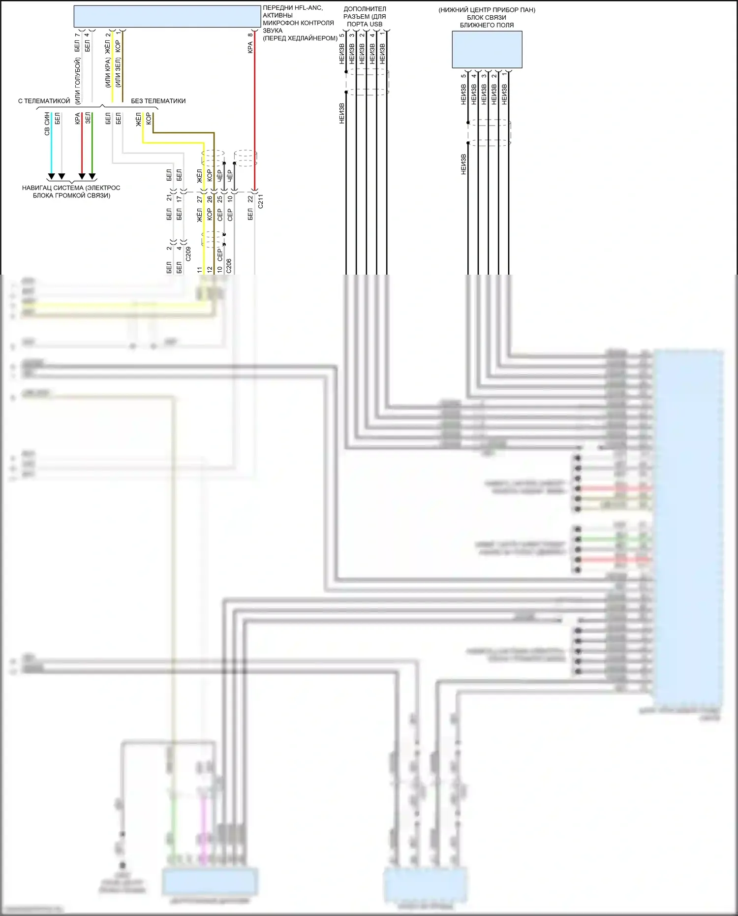 Odyssey (North America) Honda V рестайлинг (2017-2020): Электросхема навигации, 7 динамиков (6 из 6) 