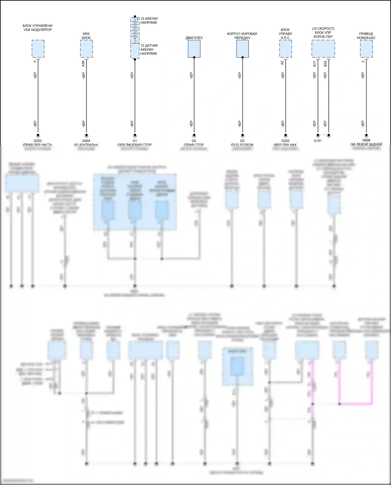 Odyssey (North America) Honda V рестайлинг (2017-2020): Электросхема разводки массы (5 из 6) 