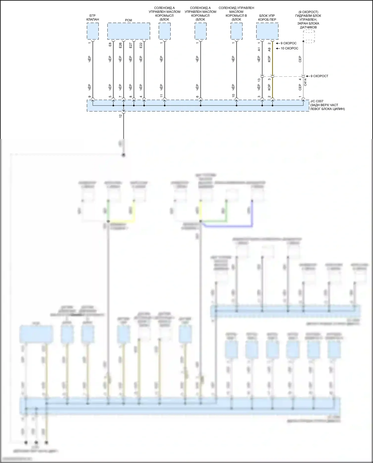 Odyssey (North America) Honda V рестайлинг (2017-2020): Электросхема разводки массы (6 из 6) 