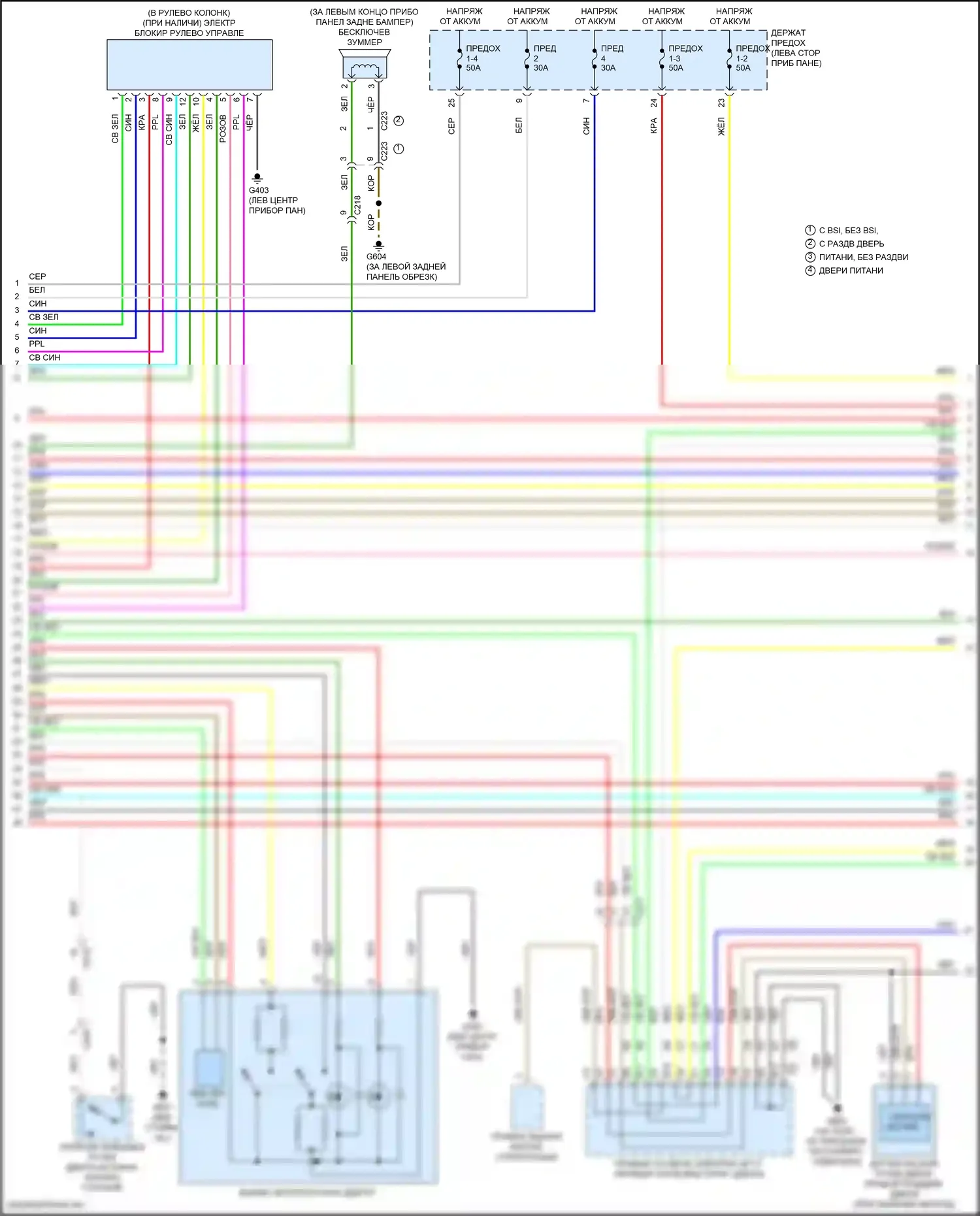 Odyssey (North America) Honda V рестайлинг (2017-2020): Электросхема центрального замка (3 из 6) 