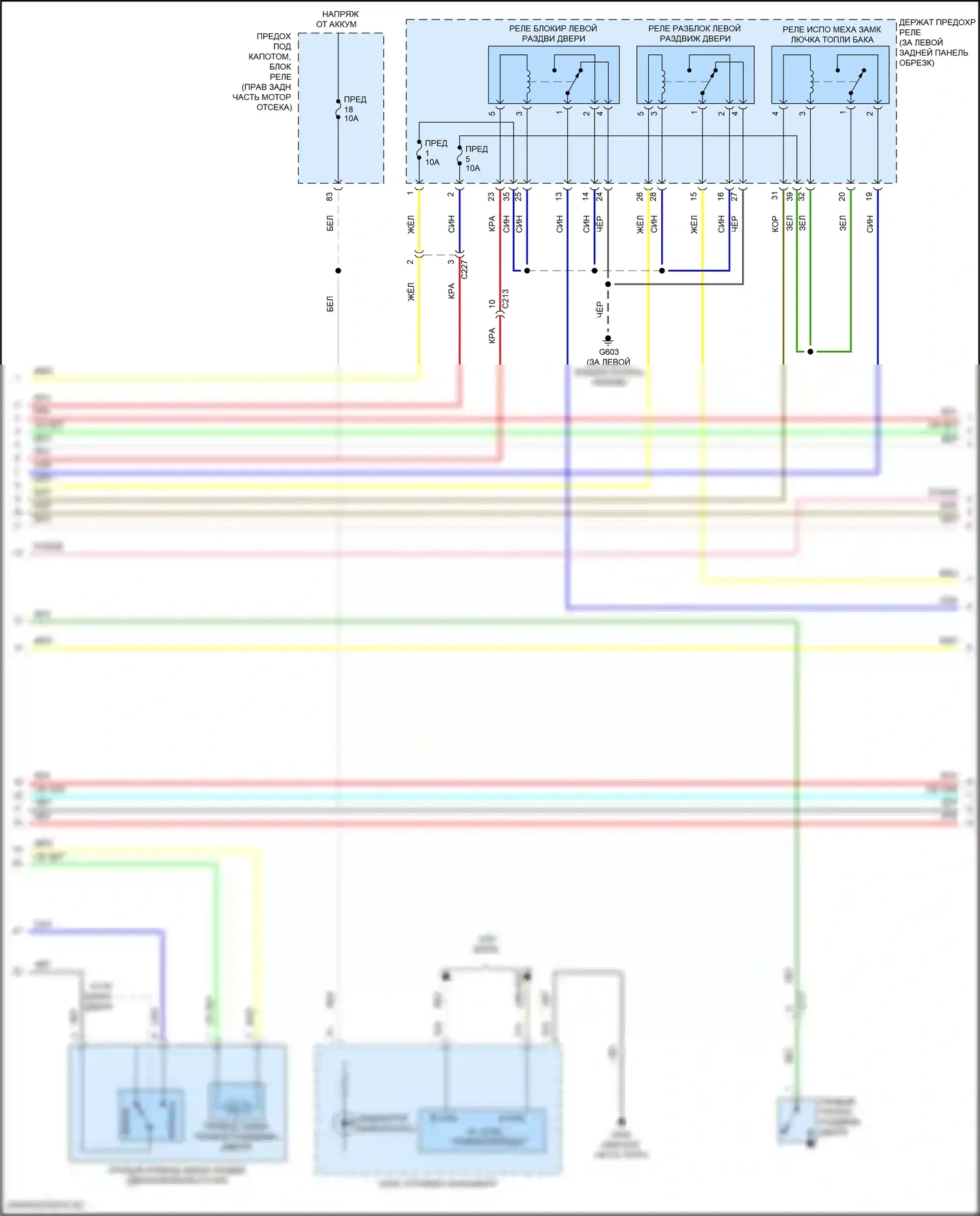 Odyssey (North America) Honda V рестайлинг (2017-2020): Электросхема центрального замка (4 из 6) 