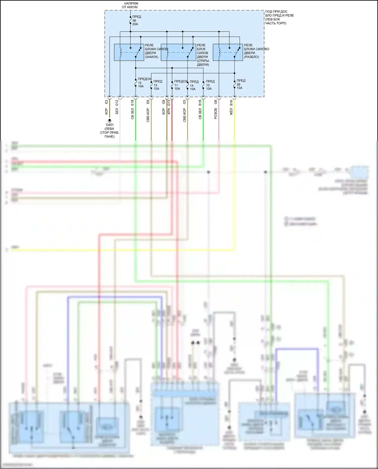 Odyssey (North America) Honda V рестайлинг (2017-2020): Электросхема центрального замка (6 из 6) 
