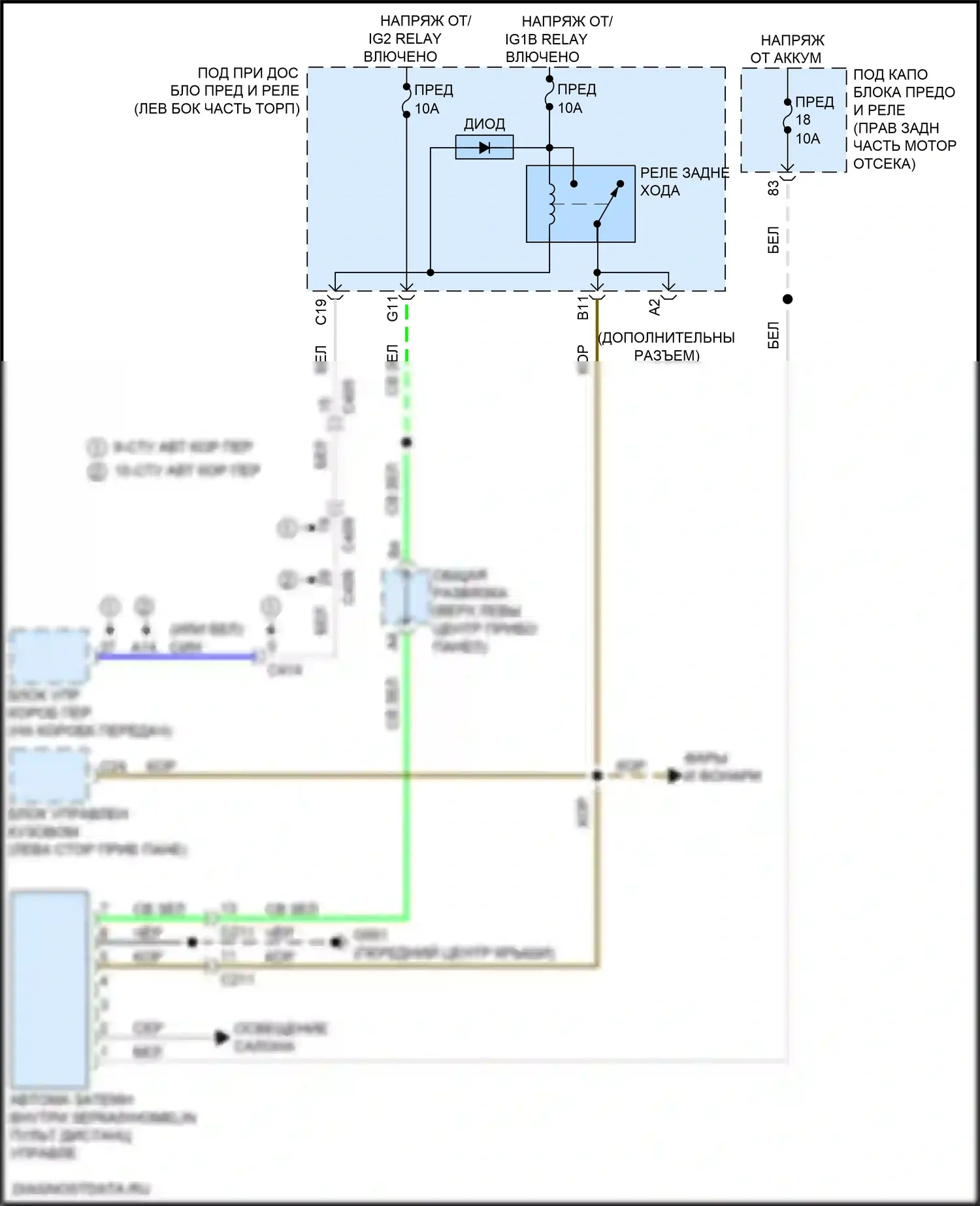 Odyssey (North America) Honda V рестайлинг (2017-2020): Электросхема автоматического дневного/ночного зеркала 