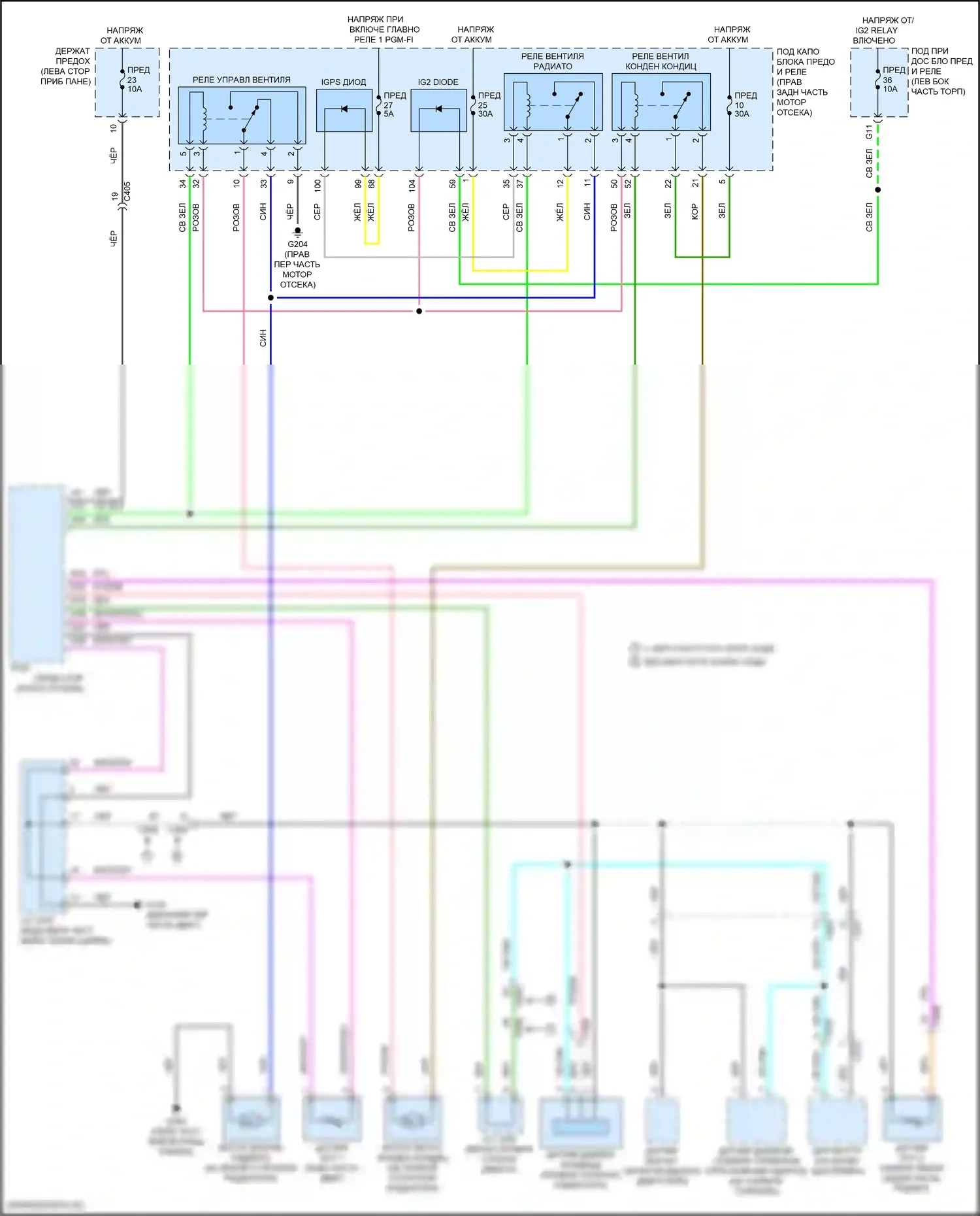 Odyssey (North America) Honda V рестайлинг (2017-2020): Электросхема вентилятора охлаждения 