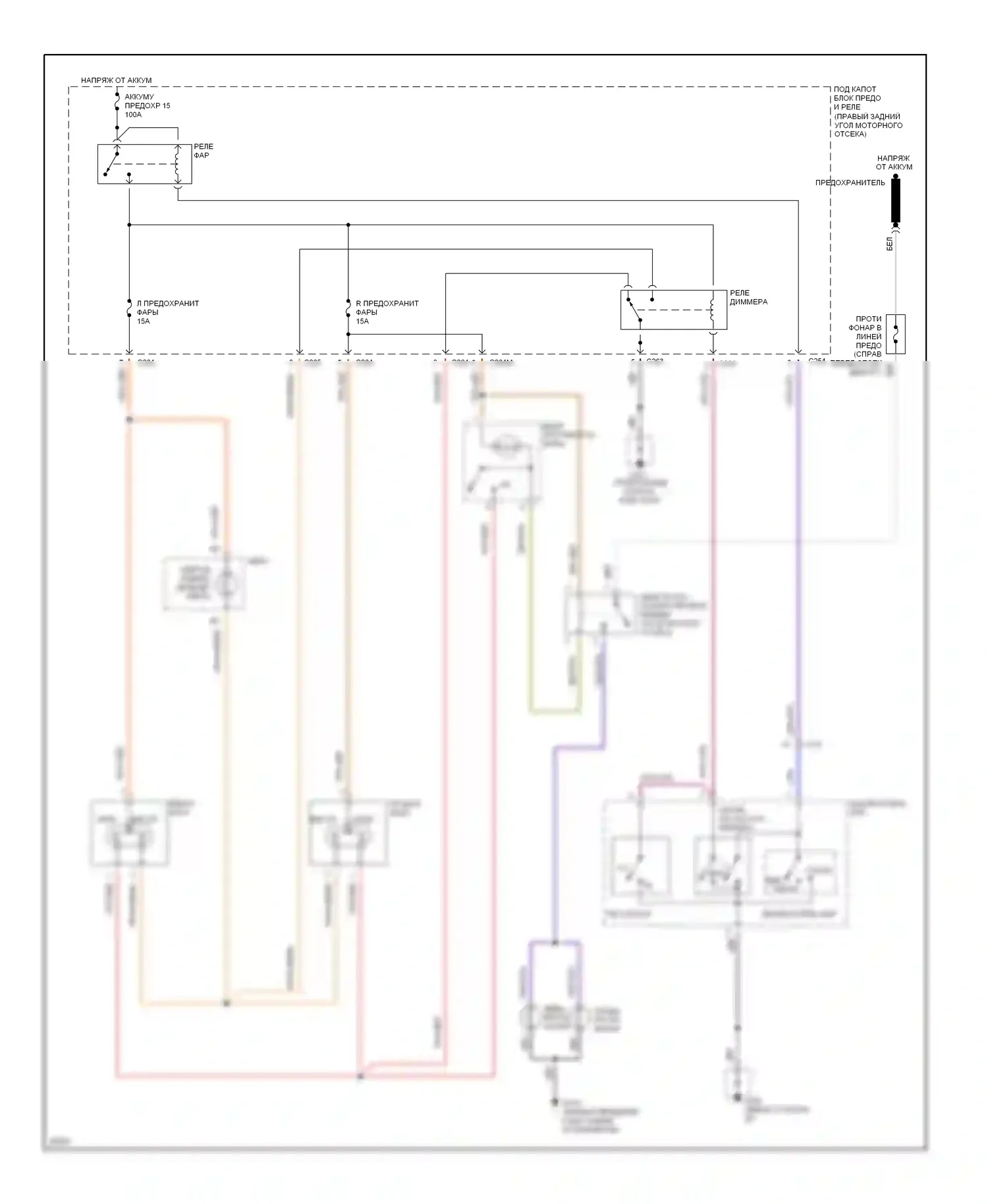 Odyssey Honda I (1994-1999): Электросхема фар, без дрели 