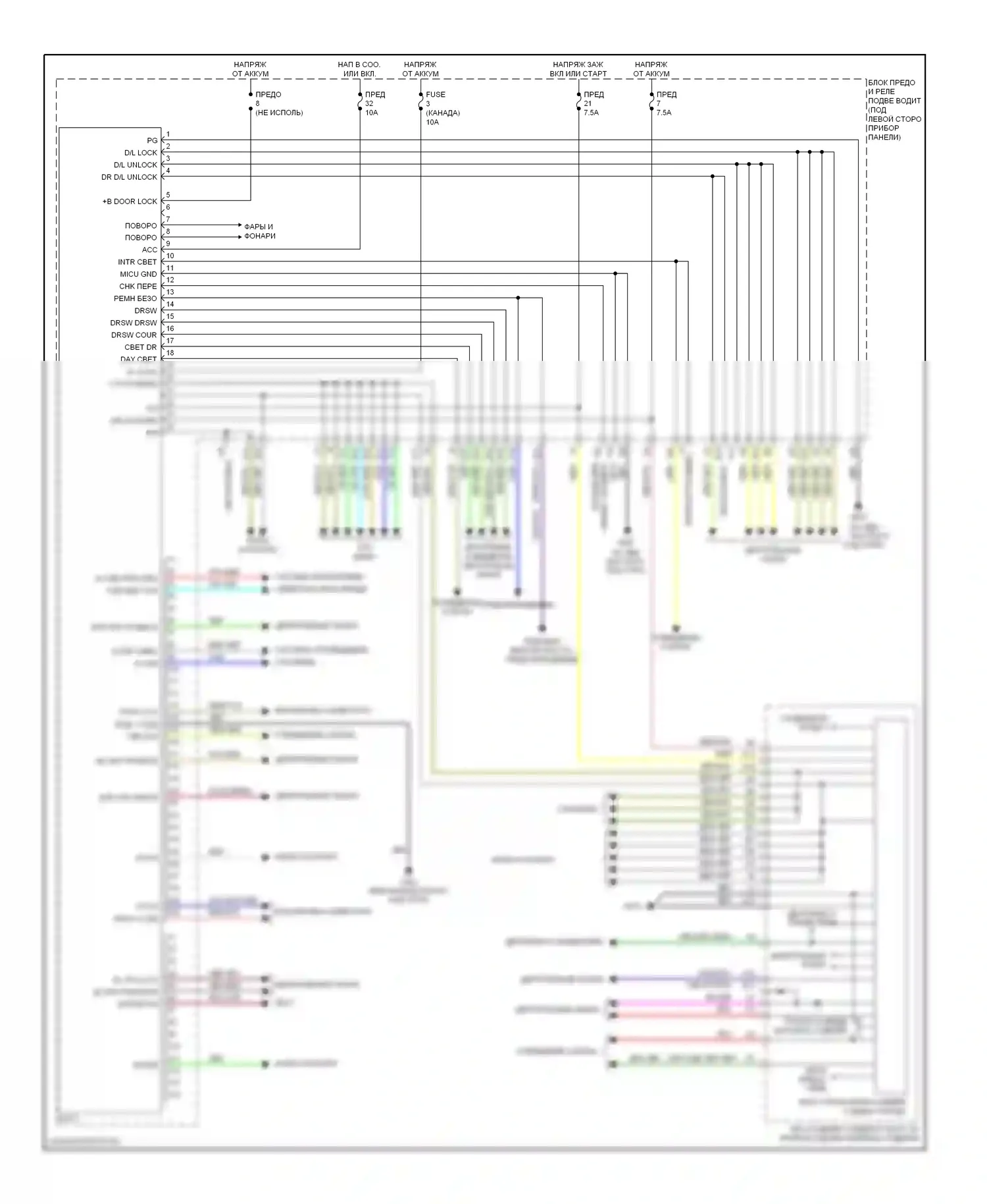 Odyssey Honda I (2004-2009): Электросхема блоков управления кузовом 