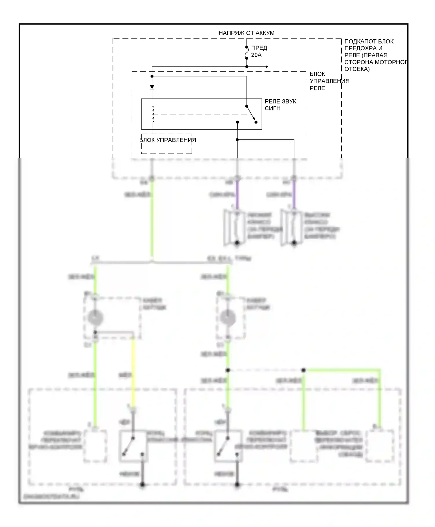 Odyssey Honda I (2004-2009): Электросхема клаксона 