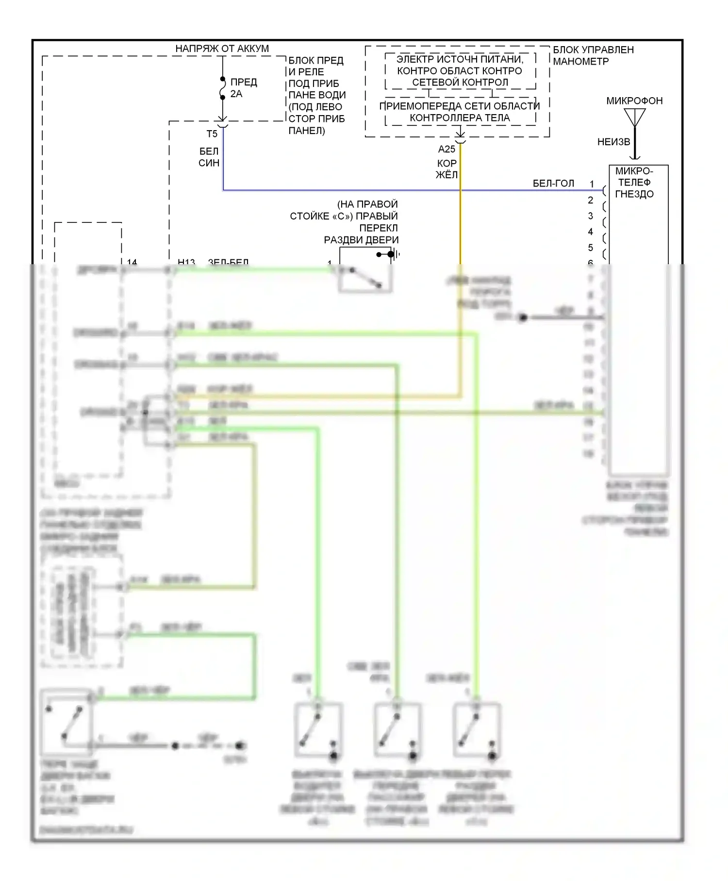 Odyssey Honda I (2004-2009): Электросхема защиты от взлома, приспособление 