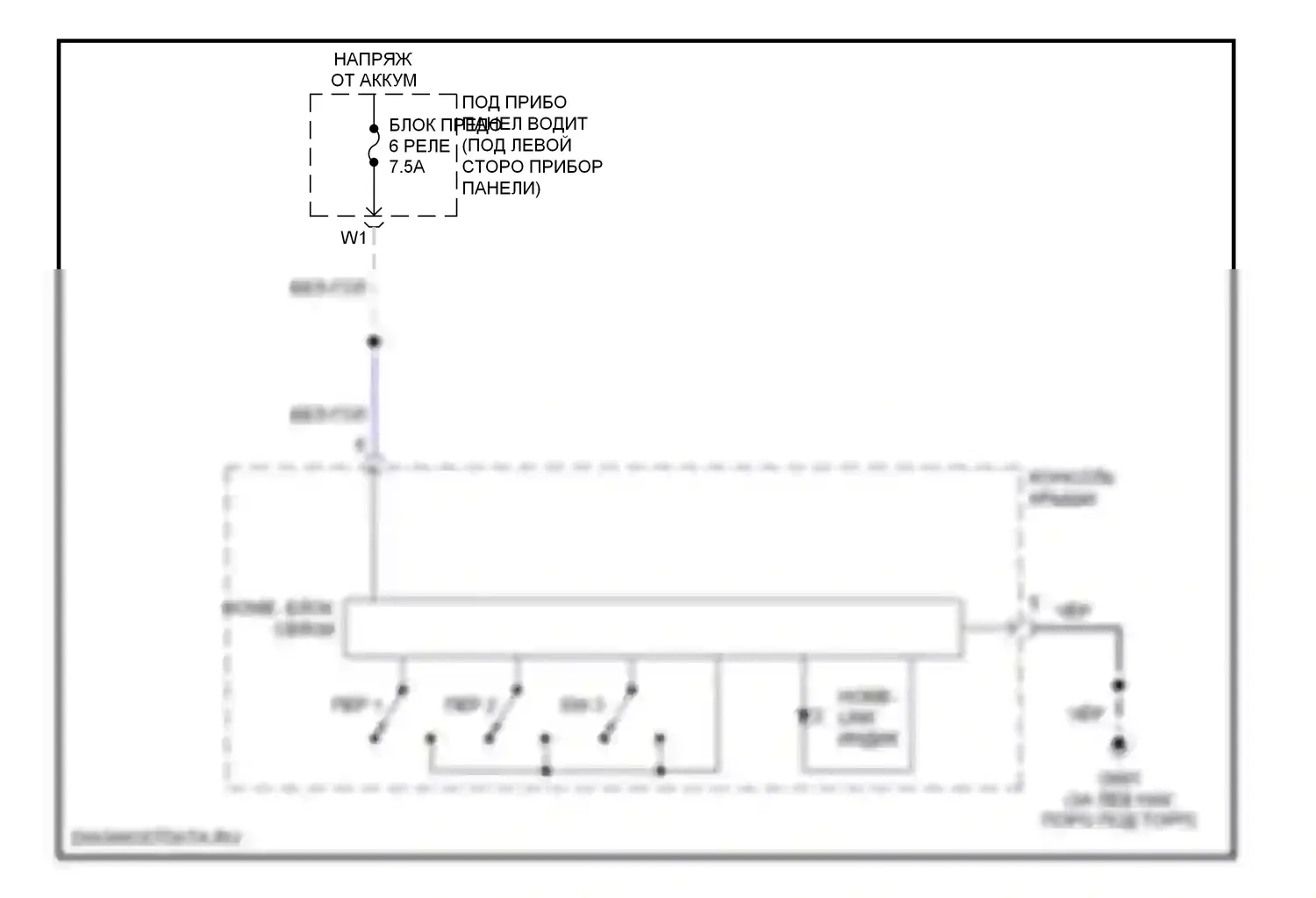 Odyssey Honda I (2004-2009): Электросхема дистанционного управления homelink 