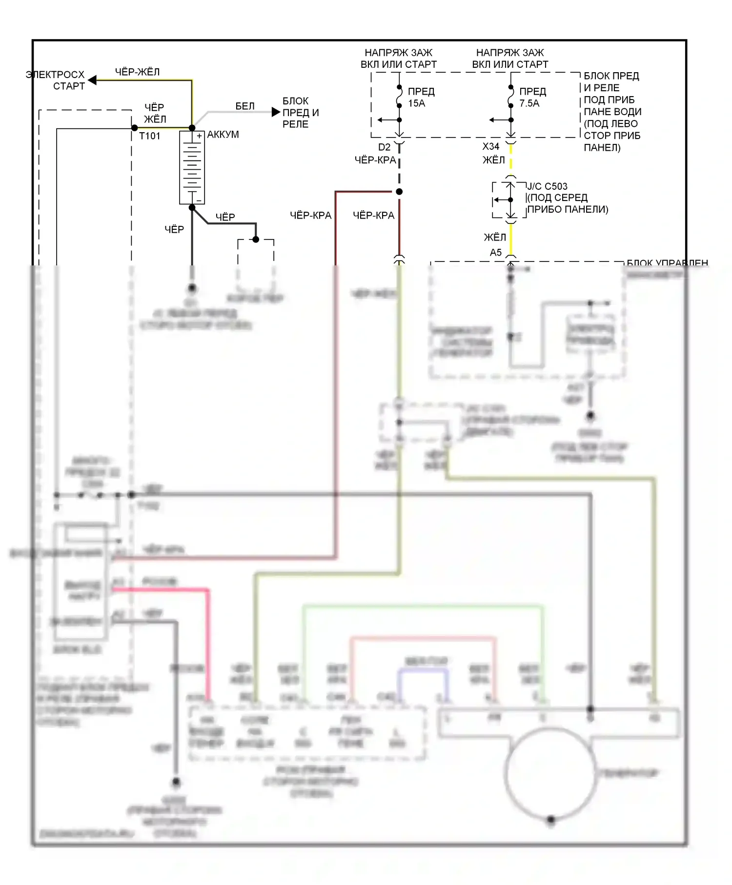 Odyssey Honda I (2004-2009): Электросхема генератора 