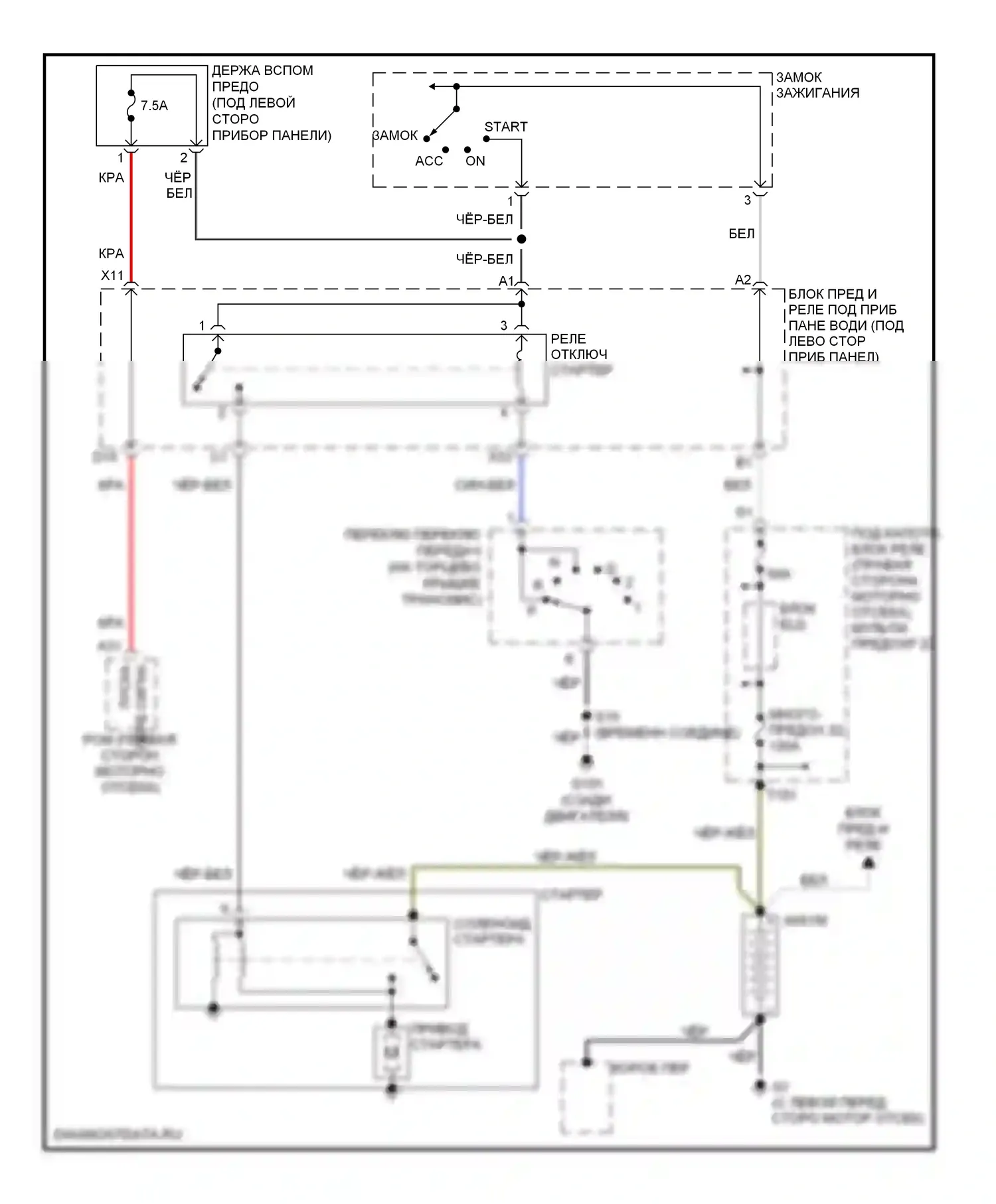 Odyssey Honda I (2004-2009): Электросхема стартера 