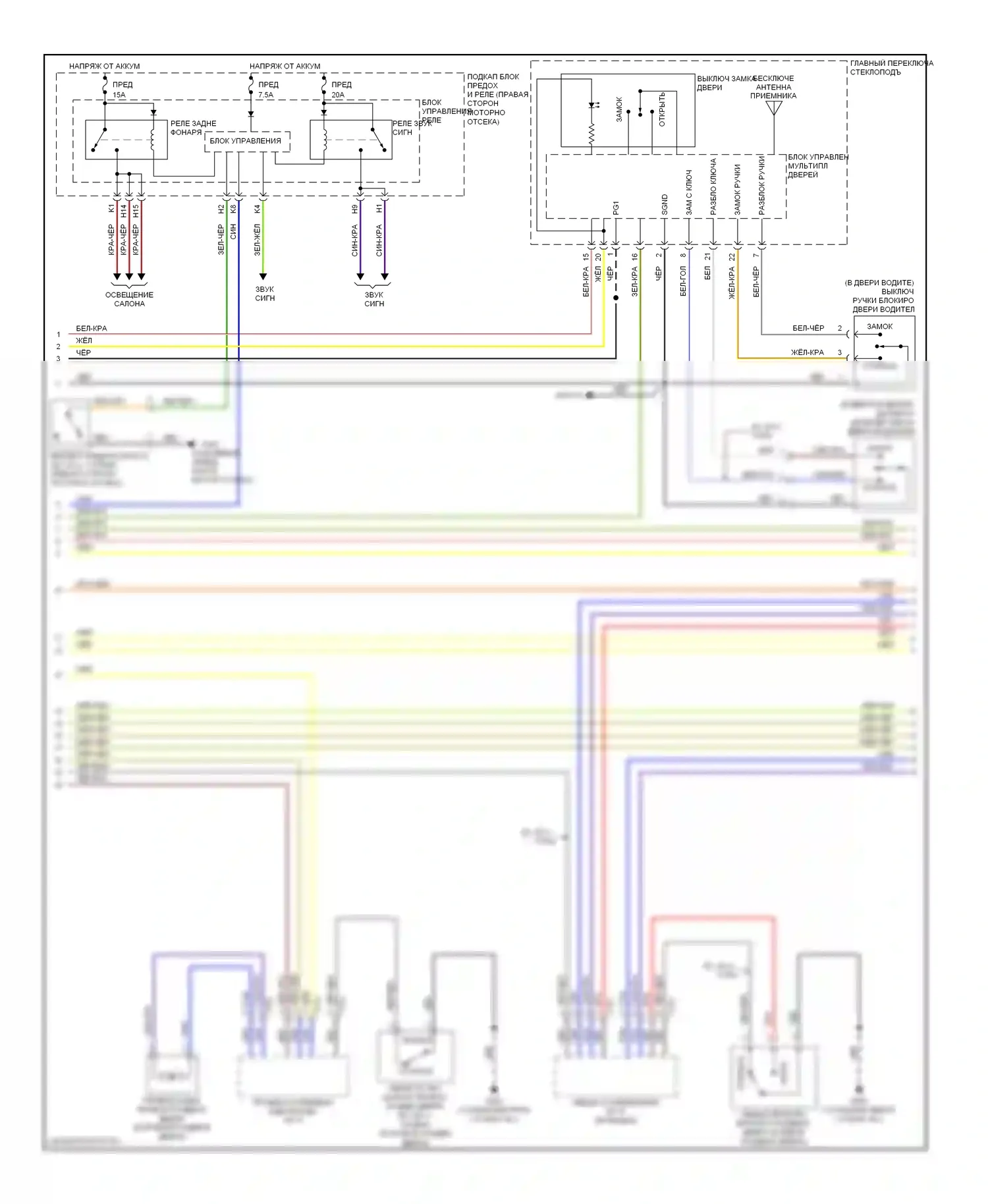 Odyssey Honda I (2004-2009): Электросхема центрального замка (2 из 3) 